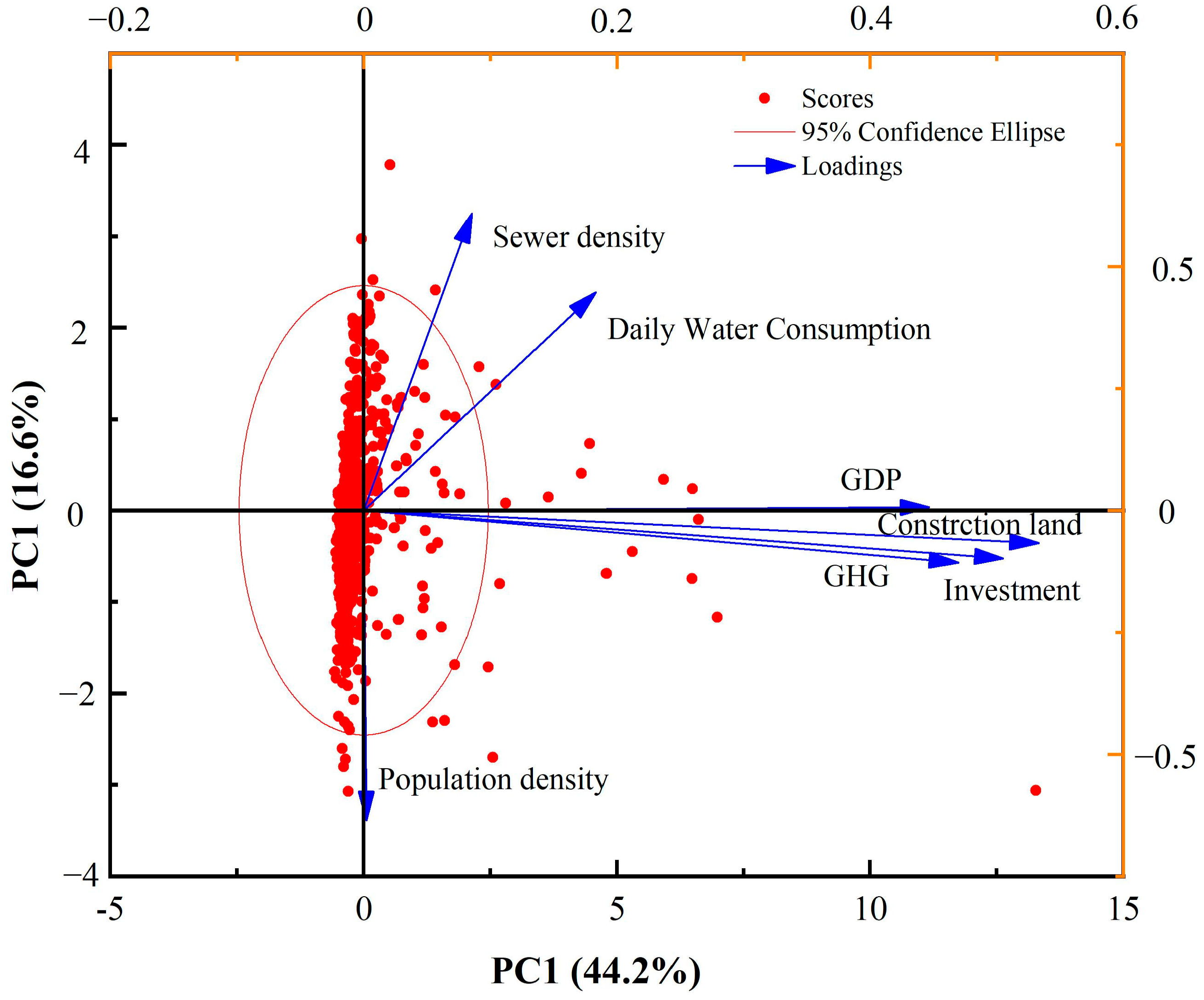 Processes 12 01481 g006
