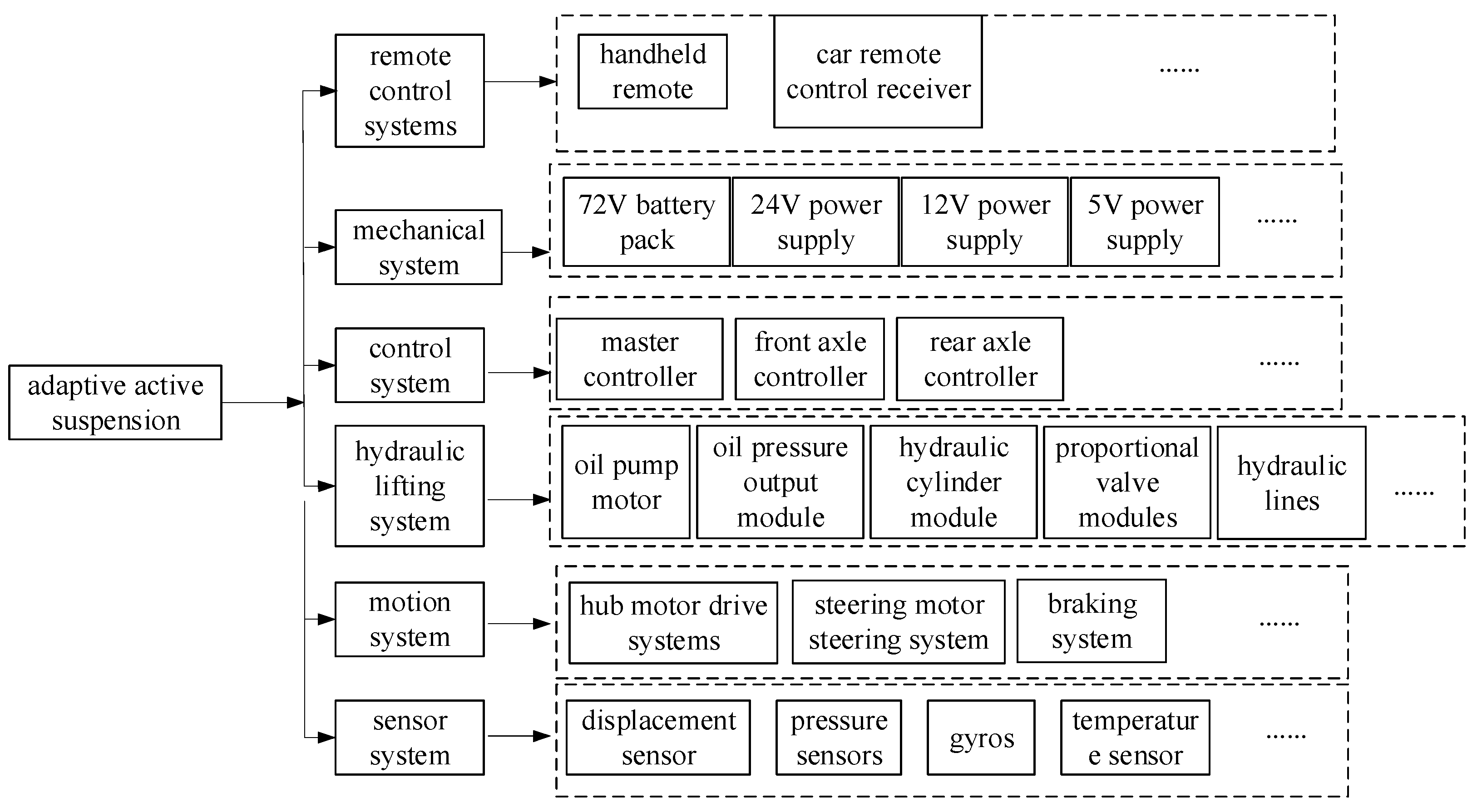 Processes 12 01483 g001