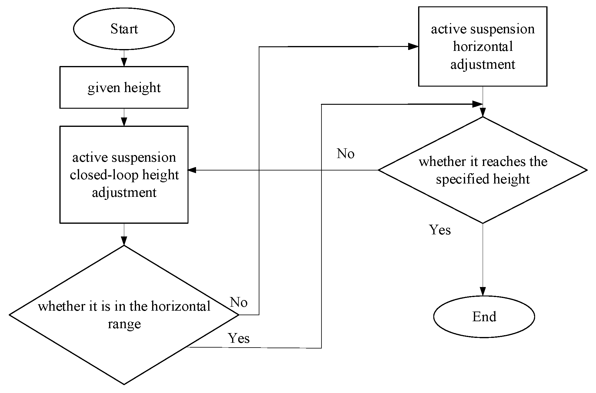 Processes 12 01483 g016