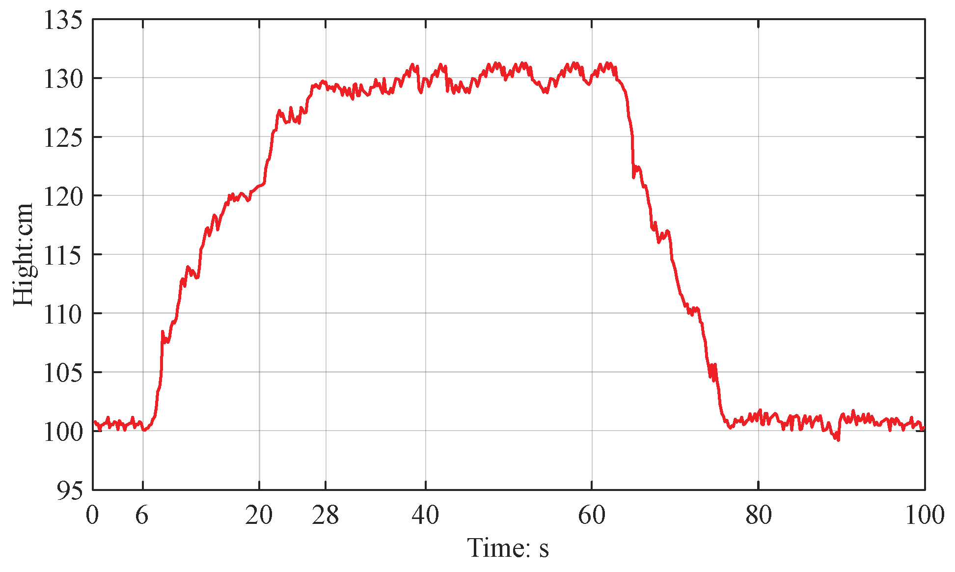 Processes 12 01483 g024
