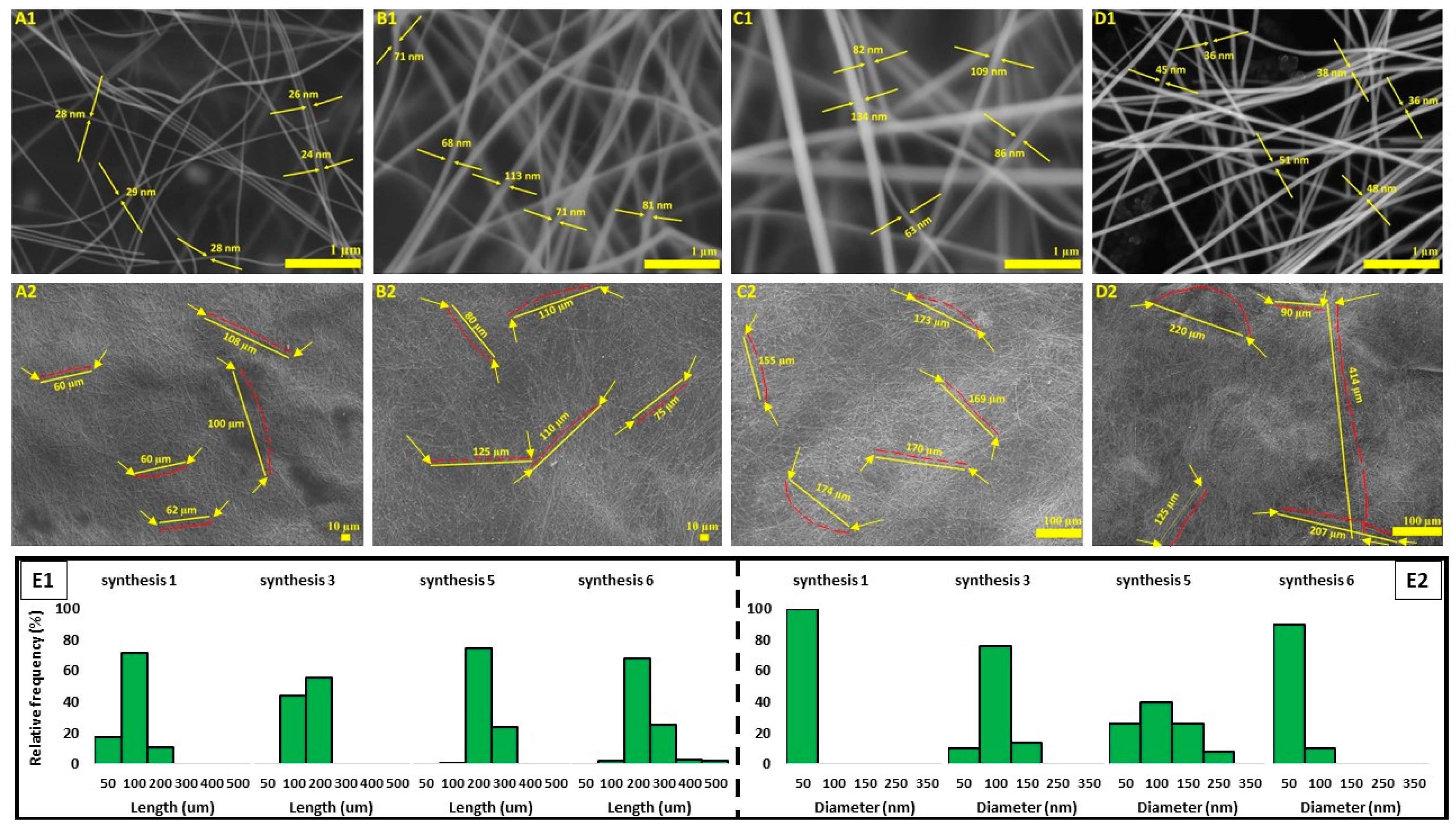 Processes 12 01487 g008