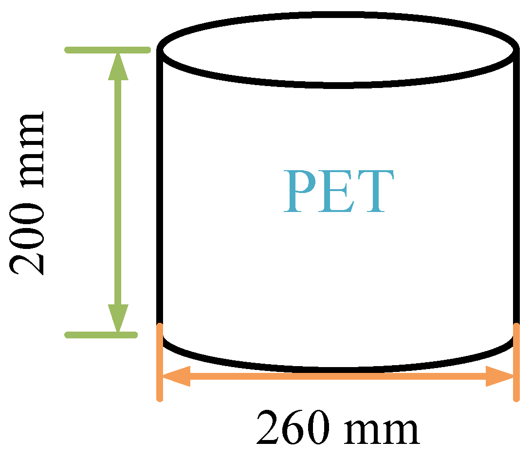 Processes 12 01488 g003