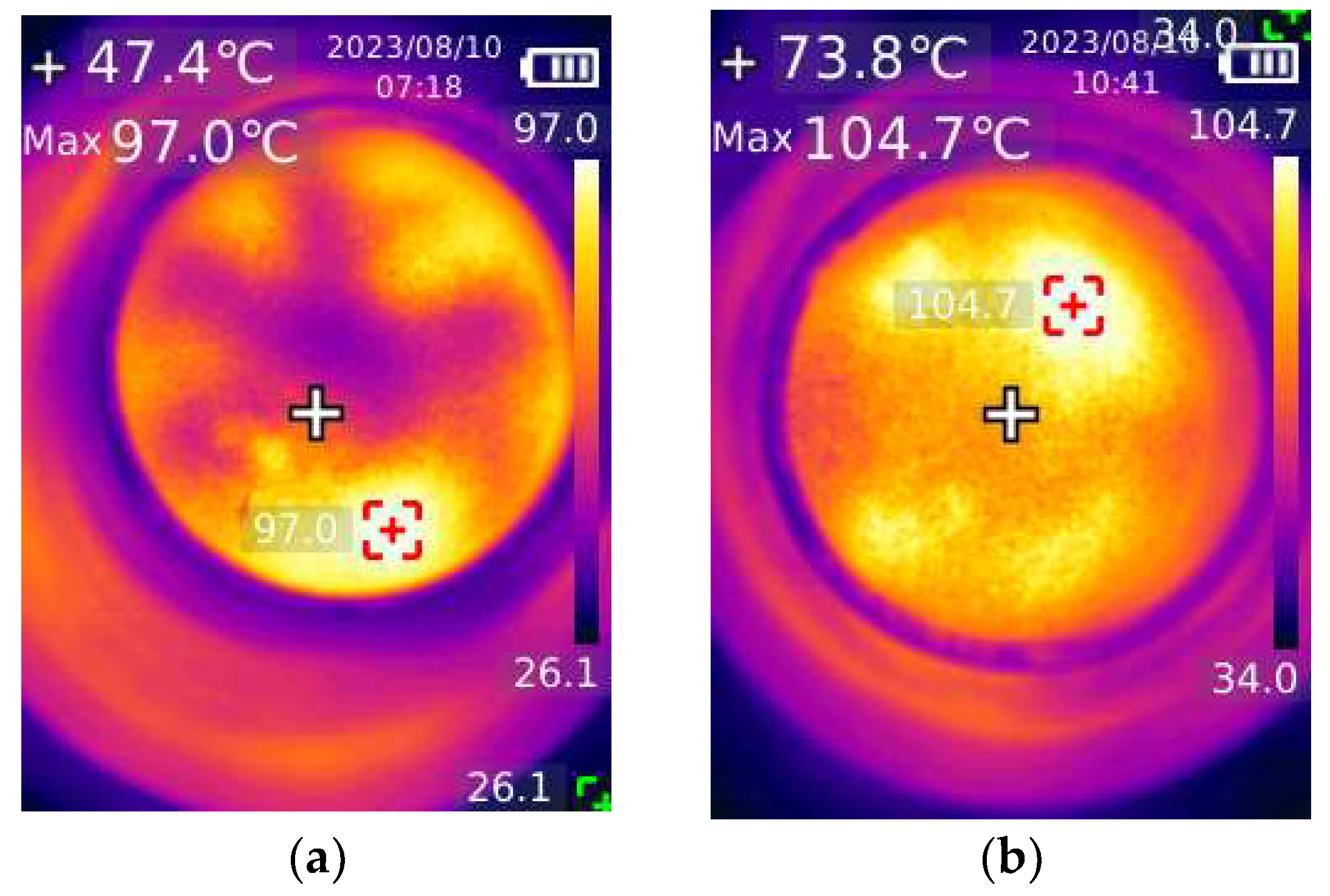 Processes 12 01488 g014