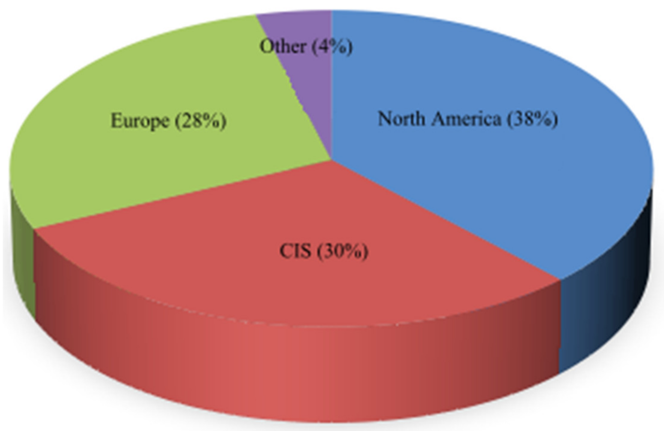 Processes 12 01489 g001