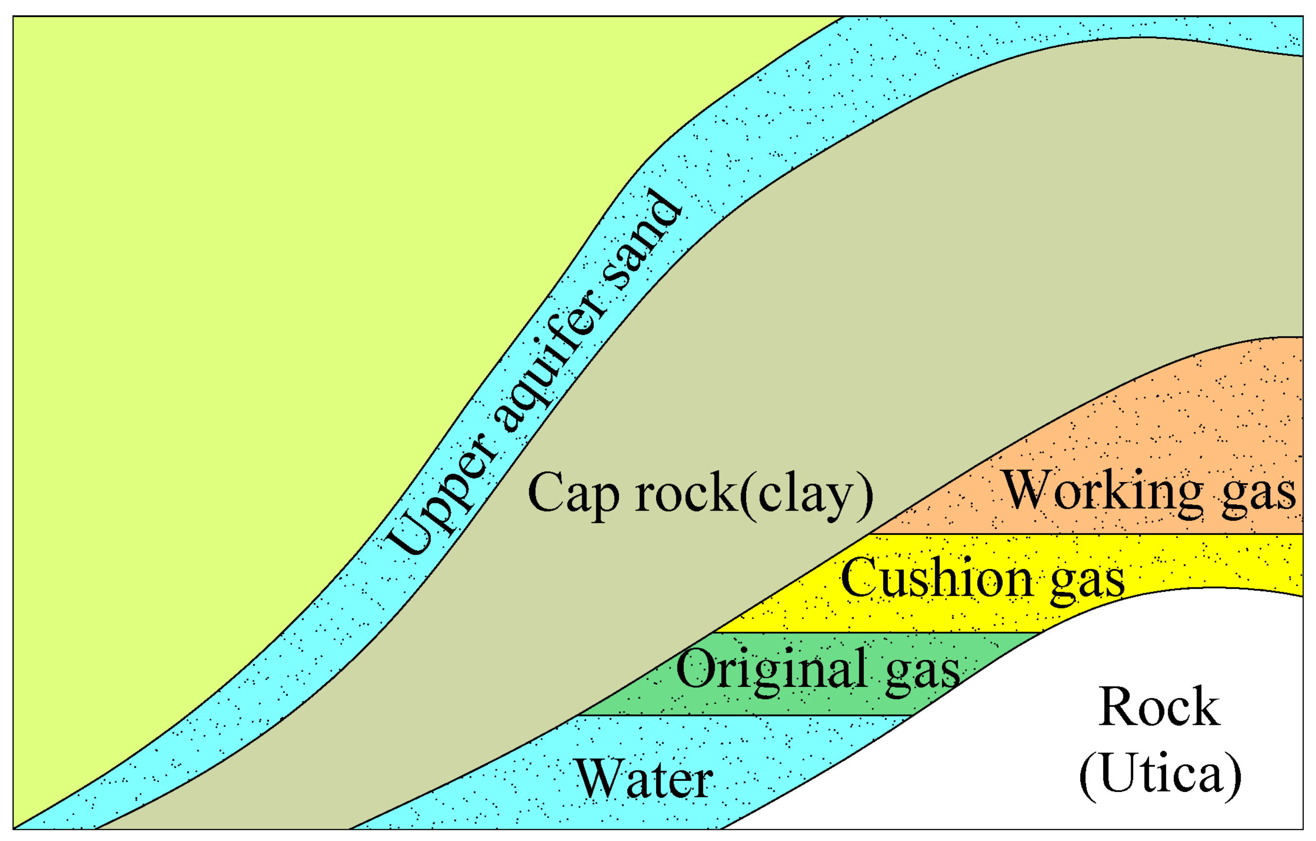Processes 12 01489 g002