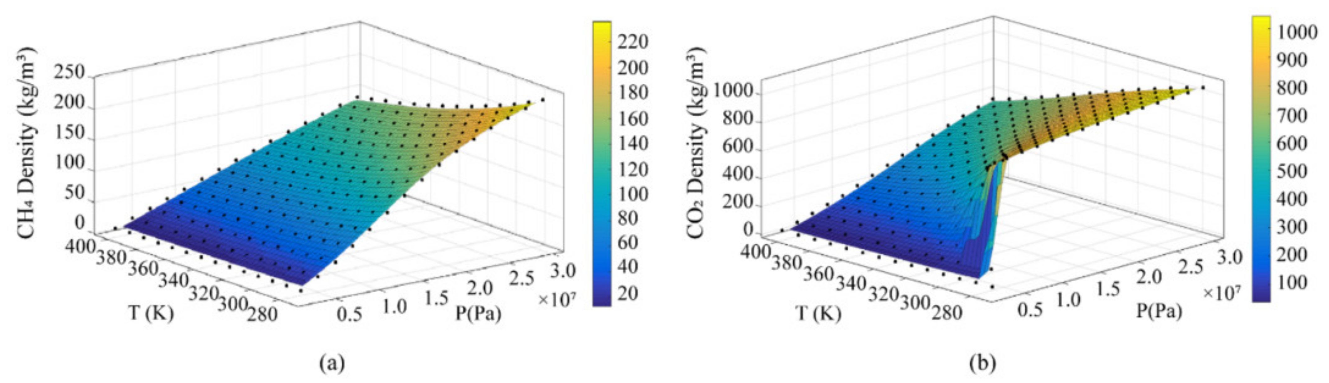 Processes 12 01489 g004