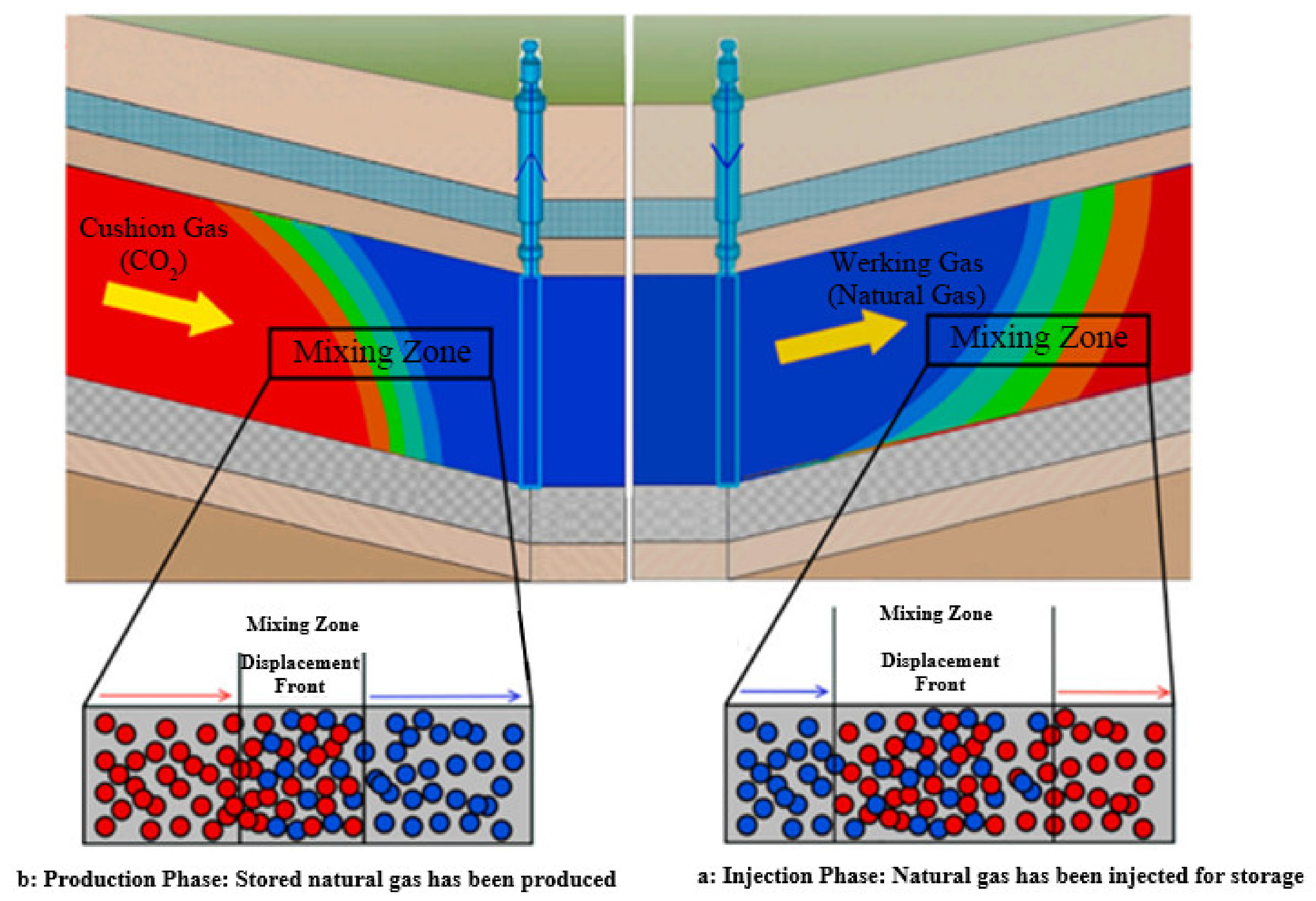 Processes 12 01489 g007