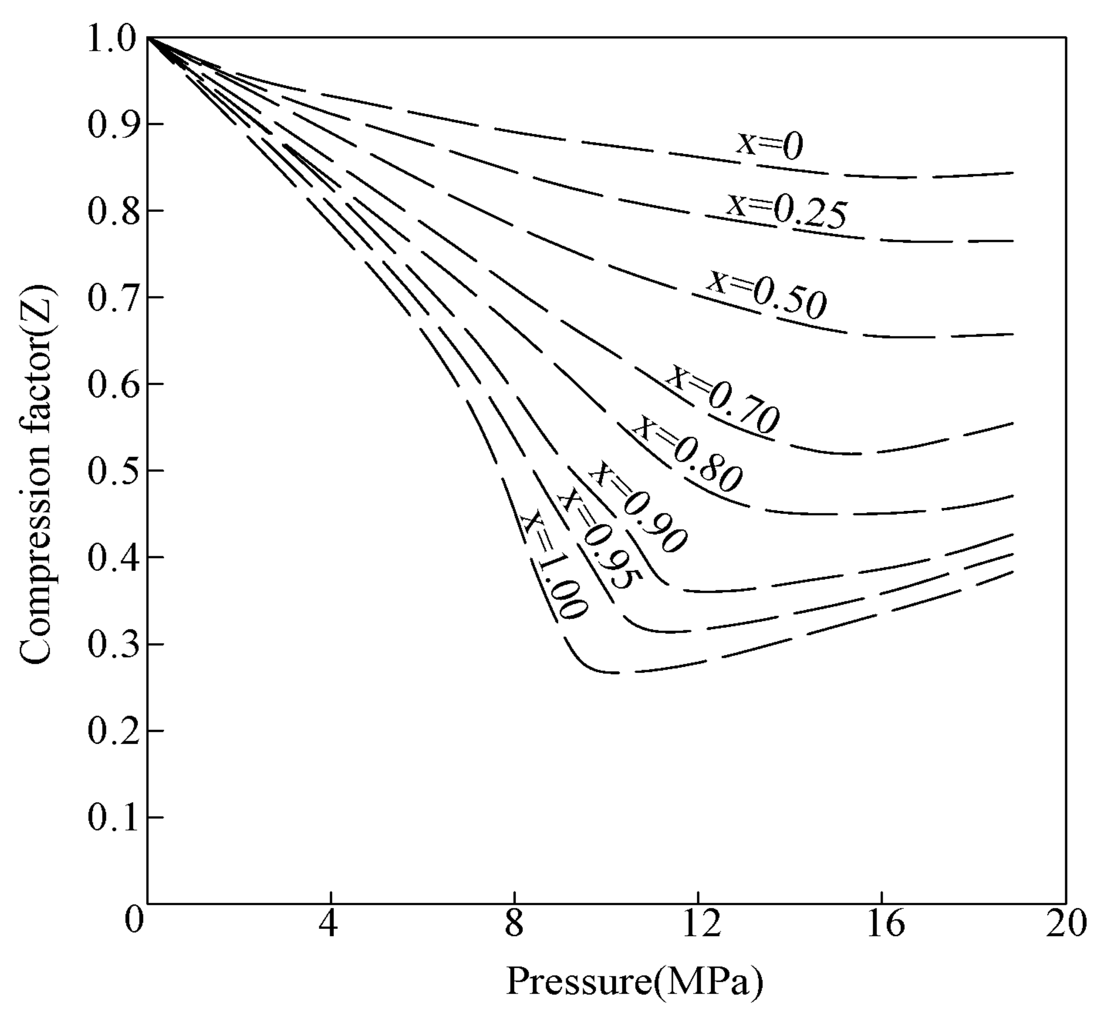 Processes 12 01489 g009