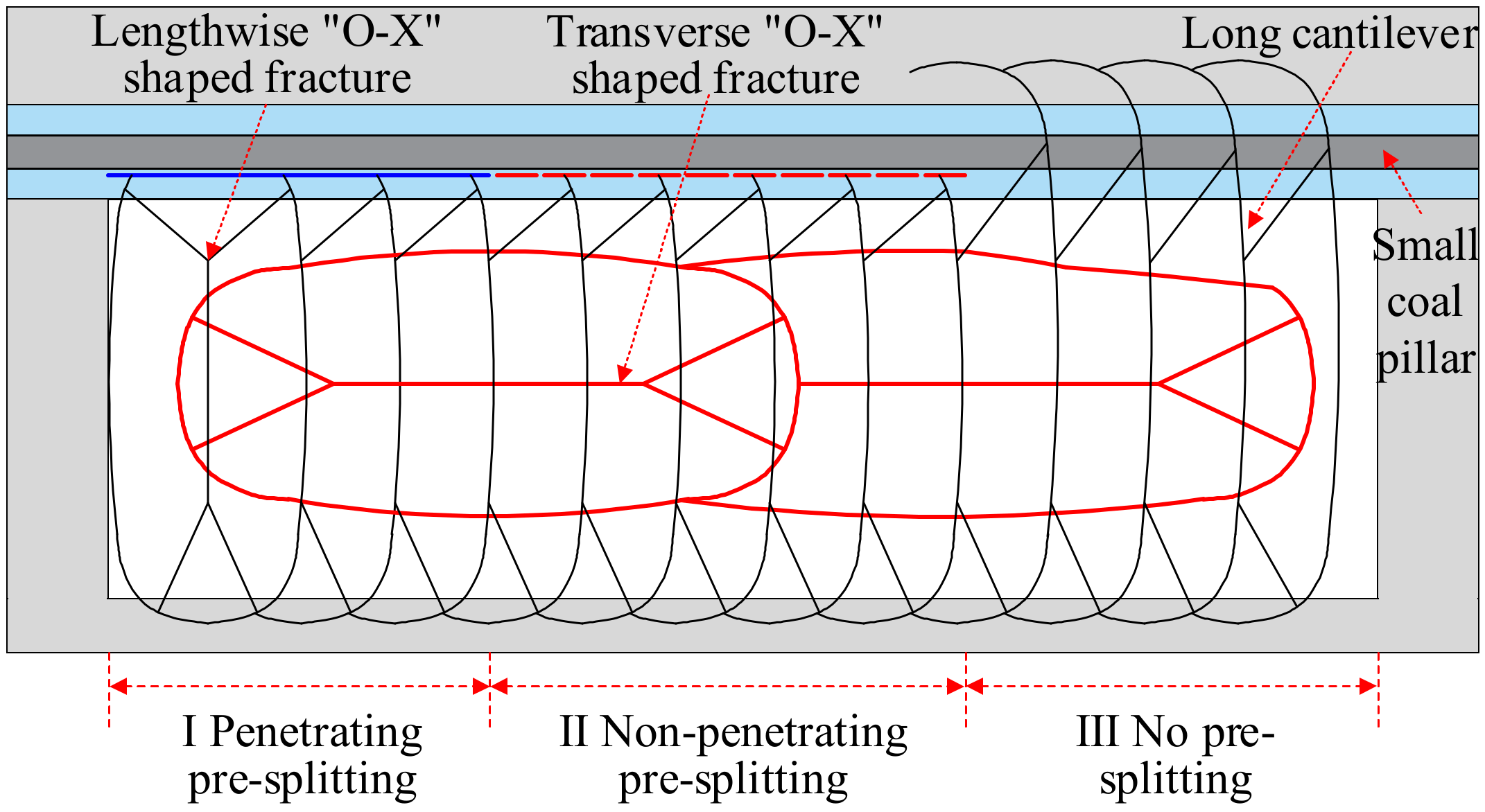 Processes 12 01491 g006