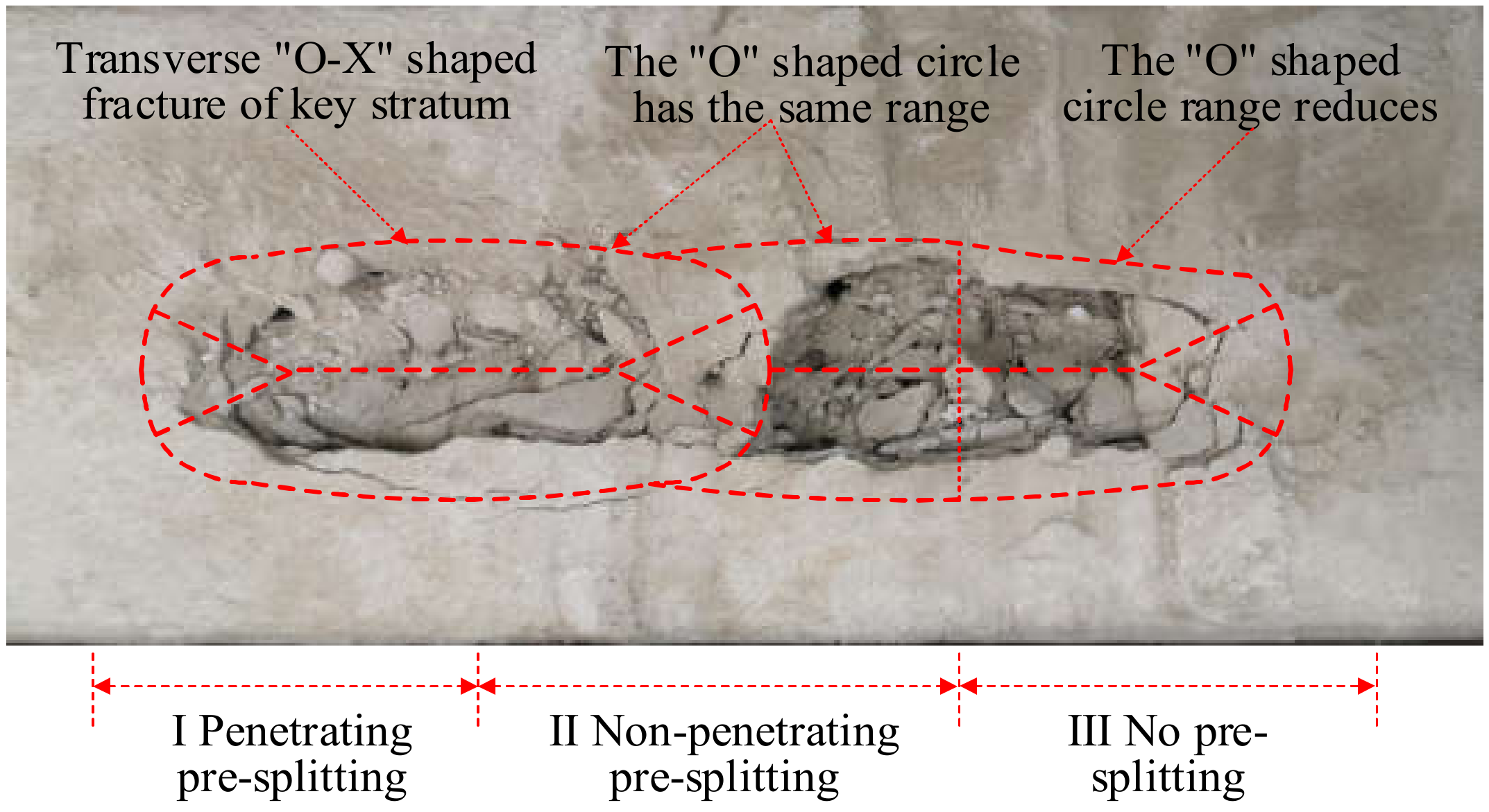 Processes 12 01491 g007