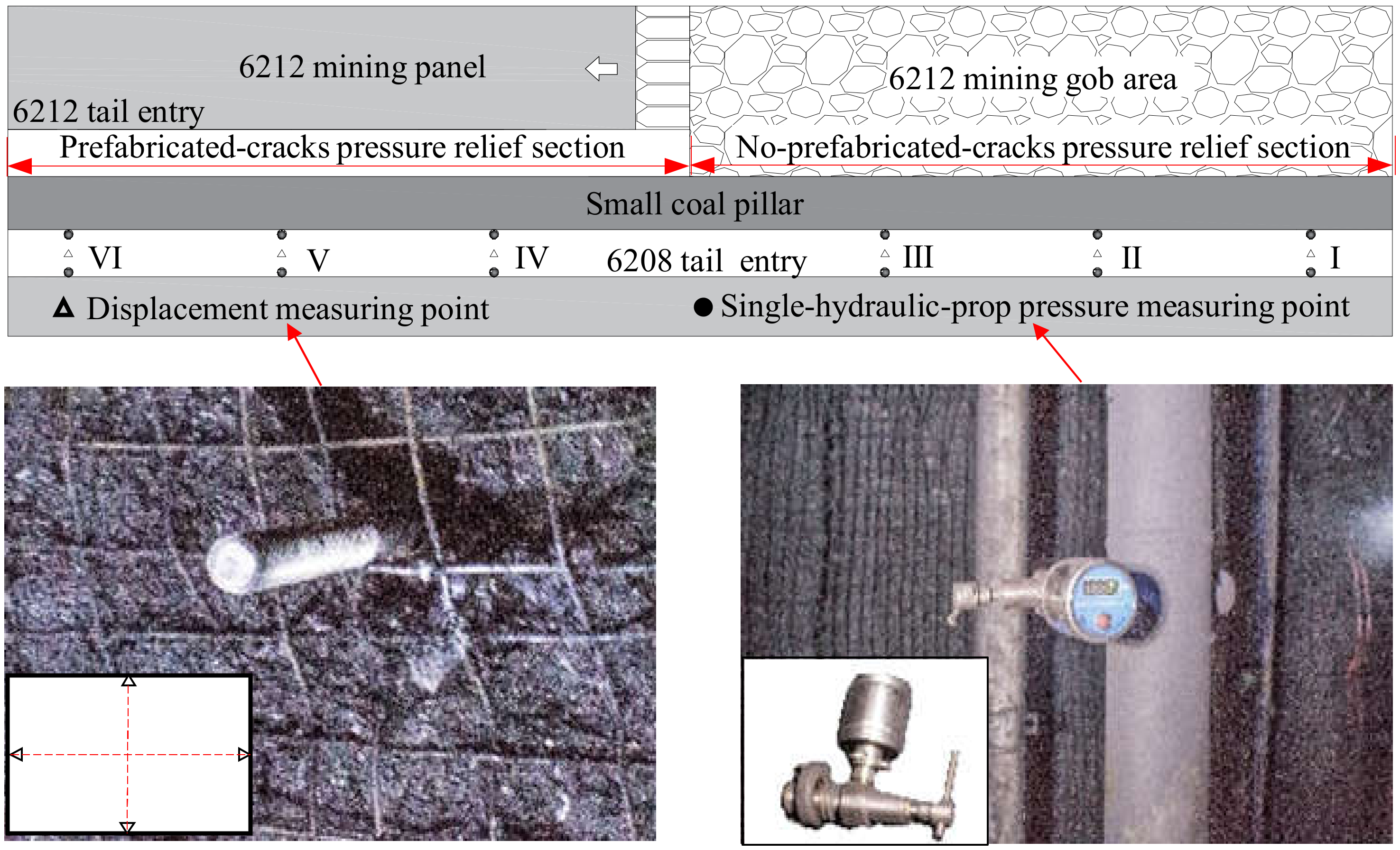 Processes 12 01491 g016