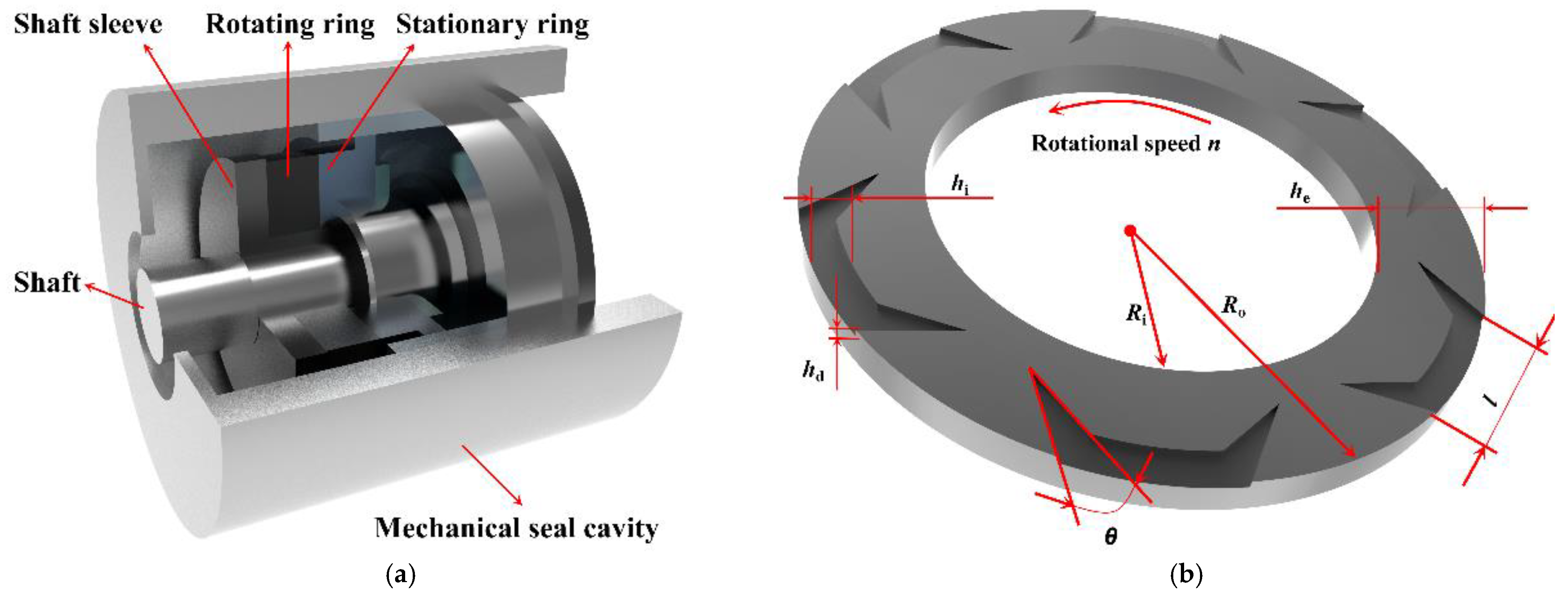Processes 12 01494 g001