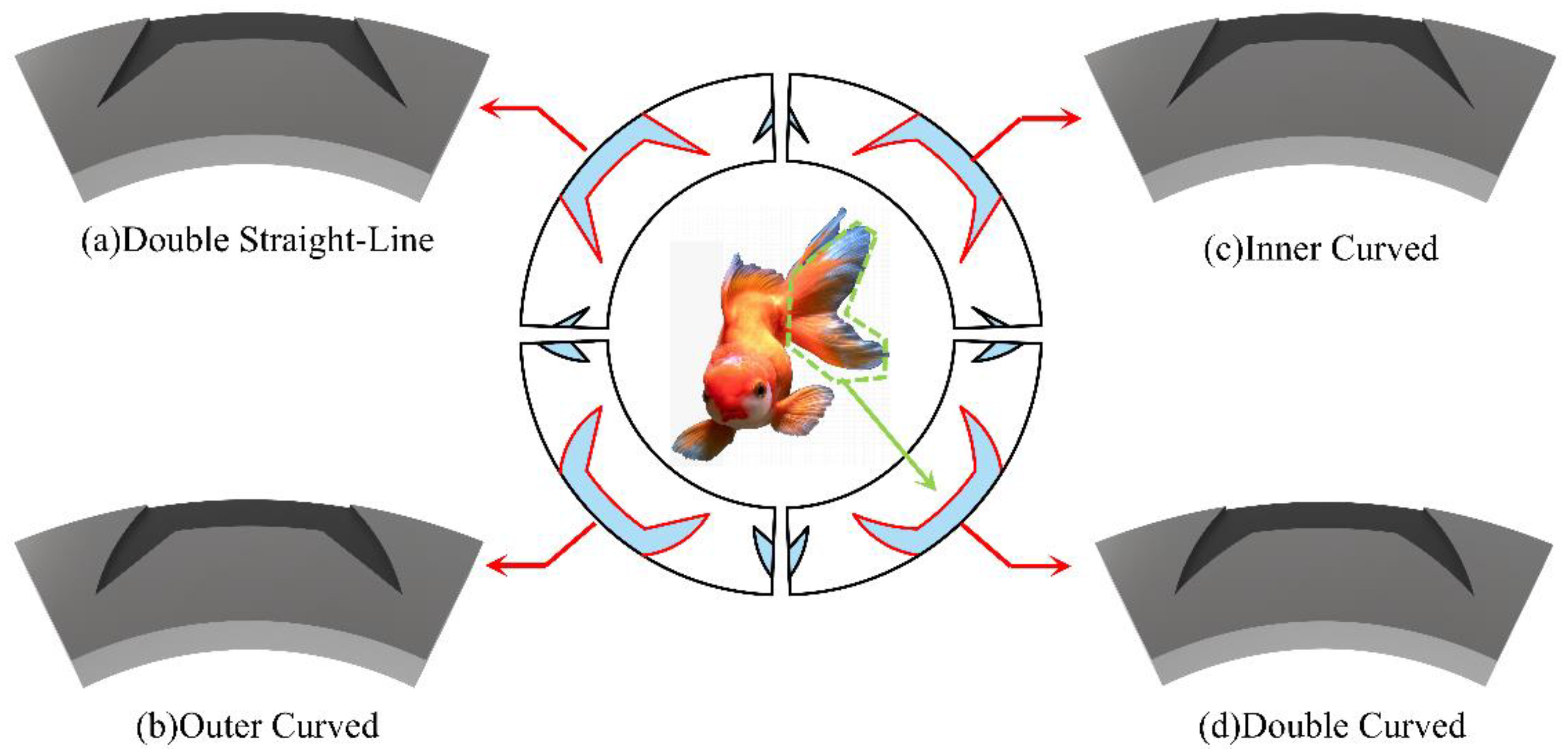 Processes 12 01494 g002