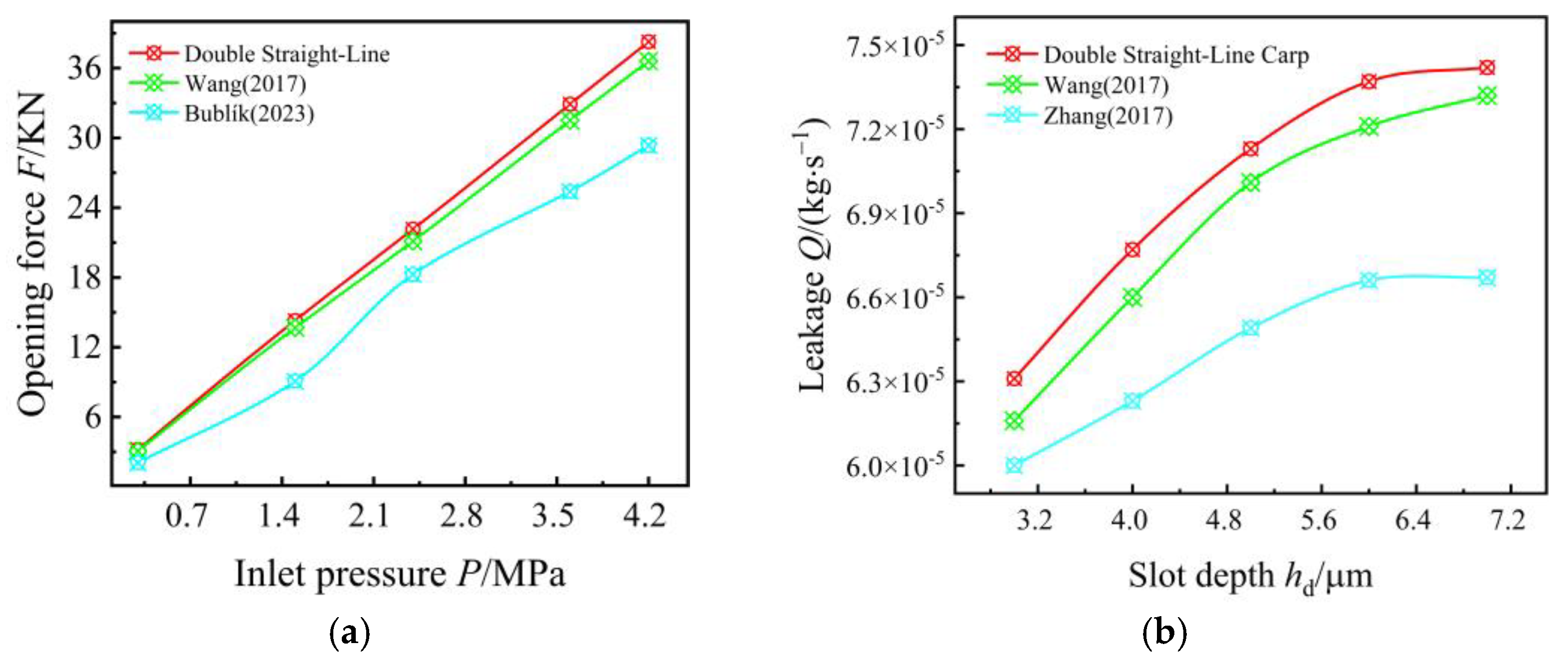 Processes 12 01494 g005
