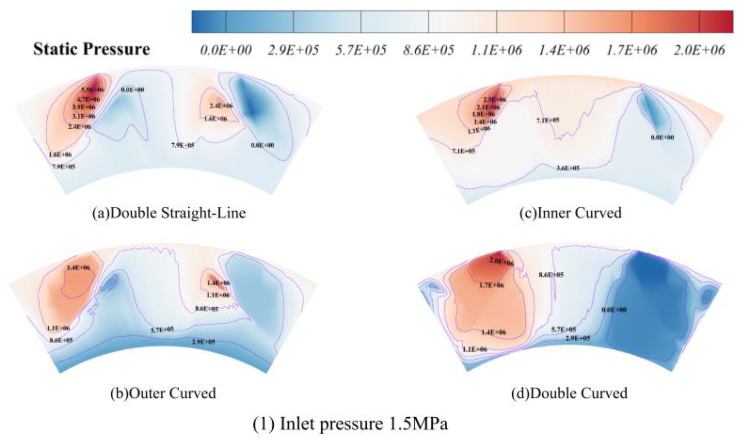 Processes 12 01494 g006a