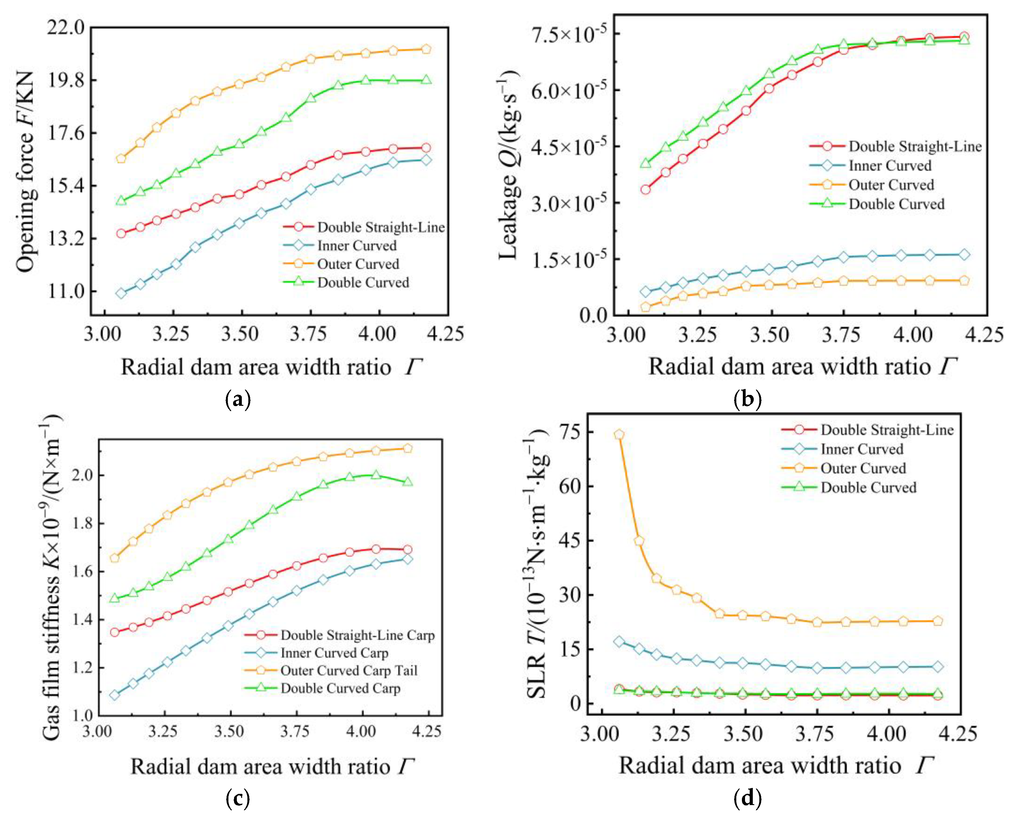 Processes 12 01494 g011