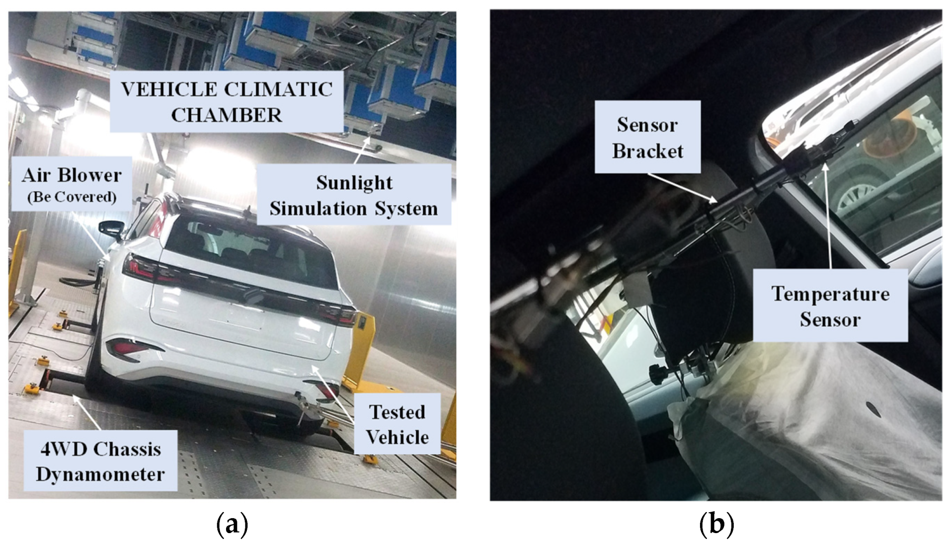 Processes 12 01495 g004