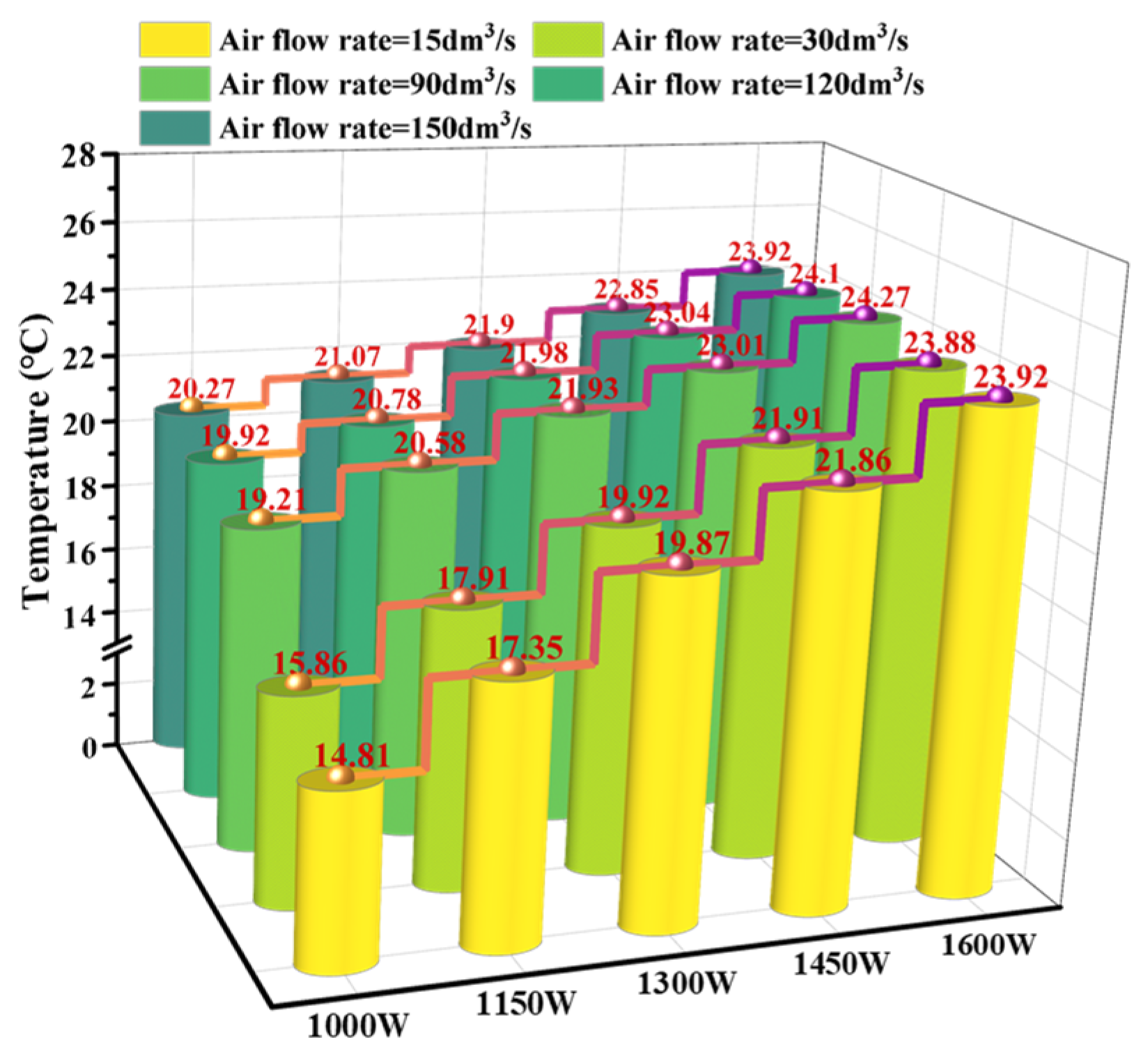 Processes 12 01495 g017