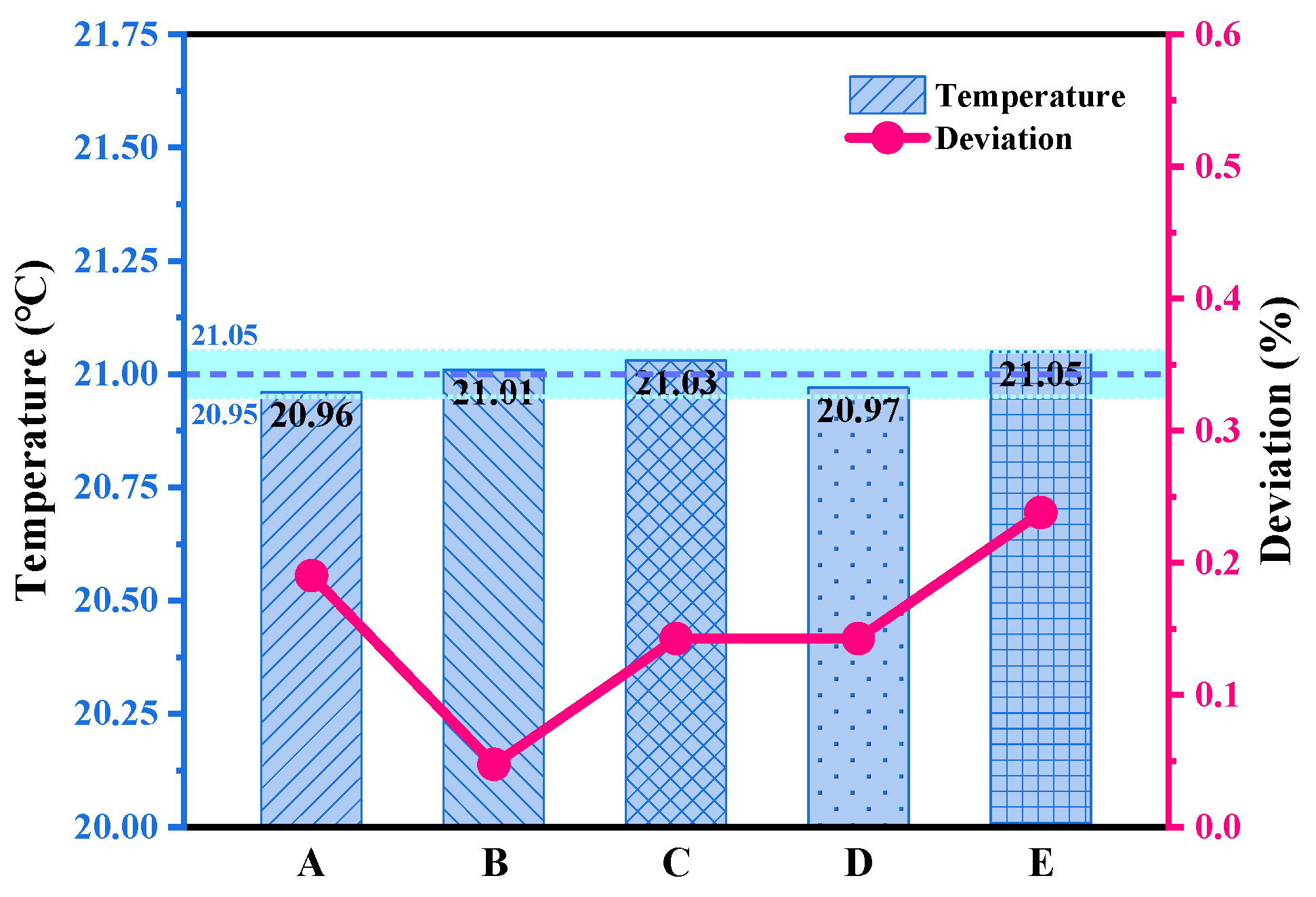 Processes 12 01495 g019