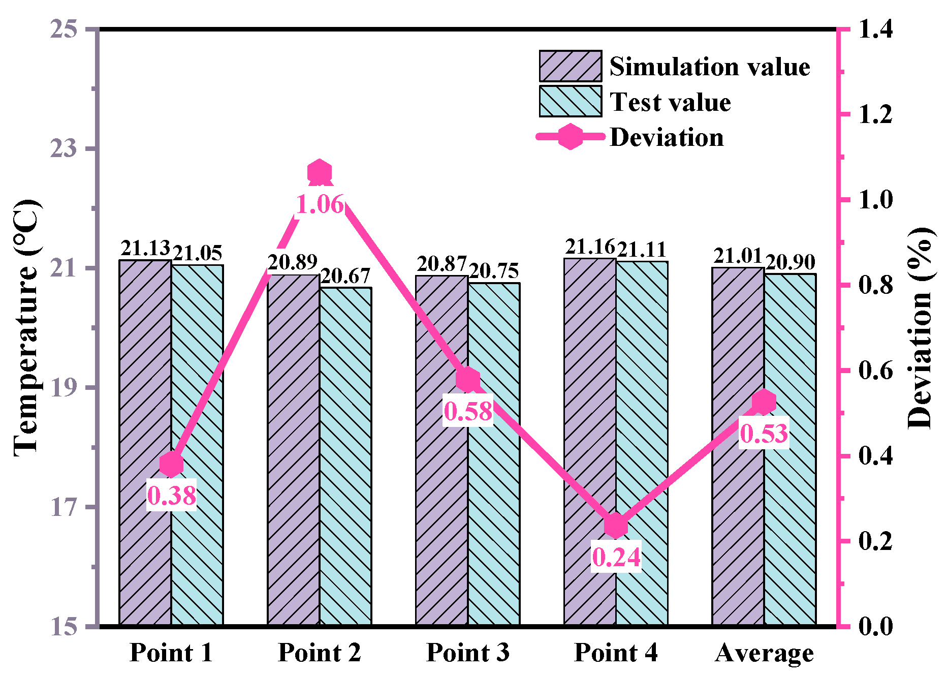 Processes 12 01495 g024