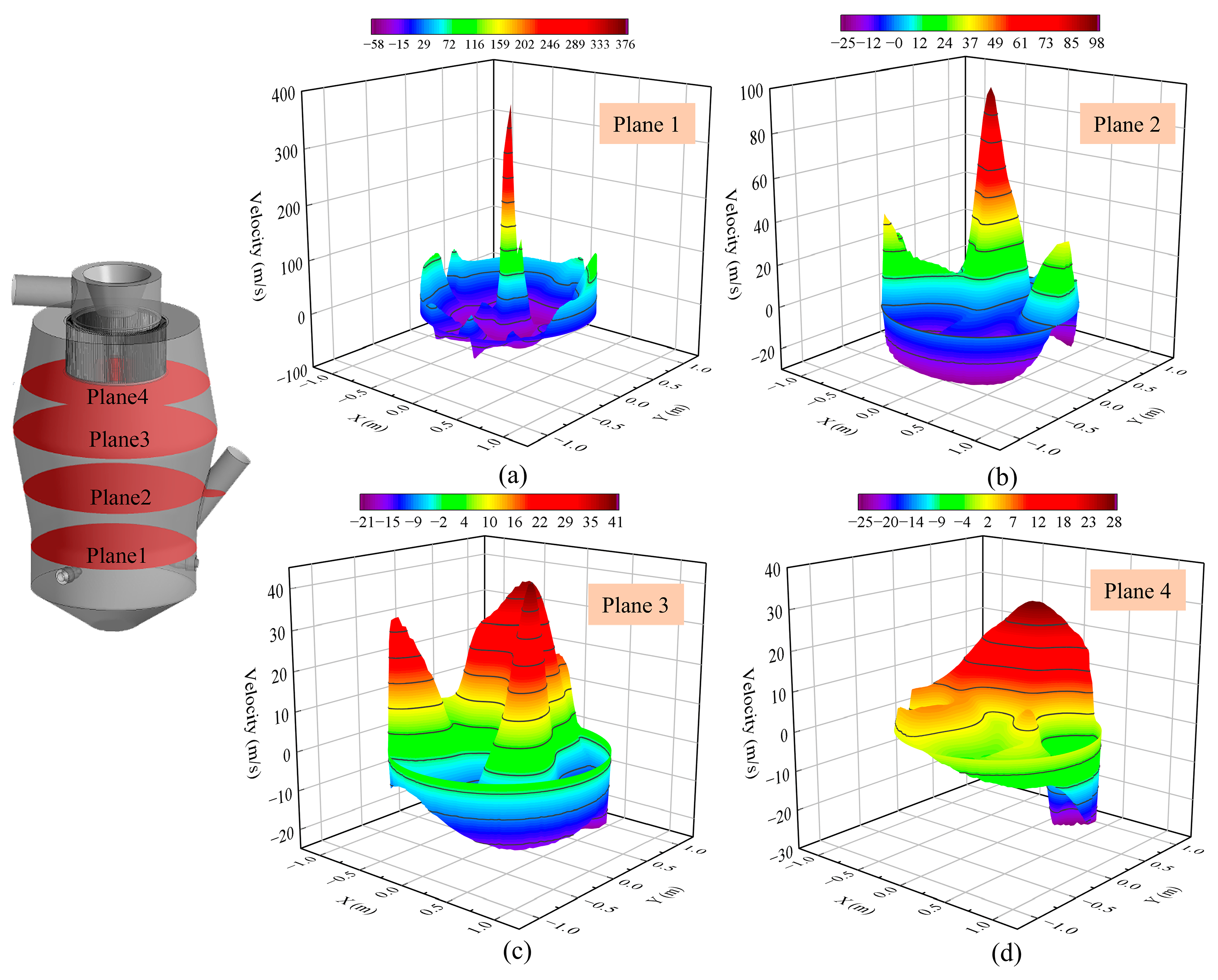Processes 12 01500 g008
