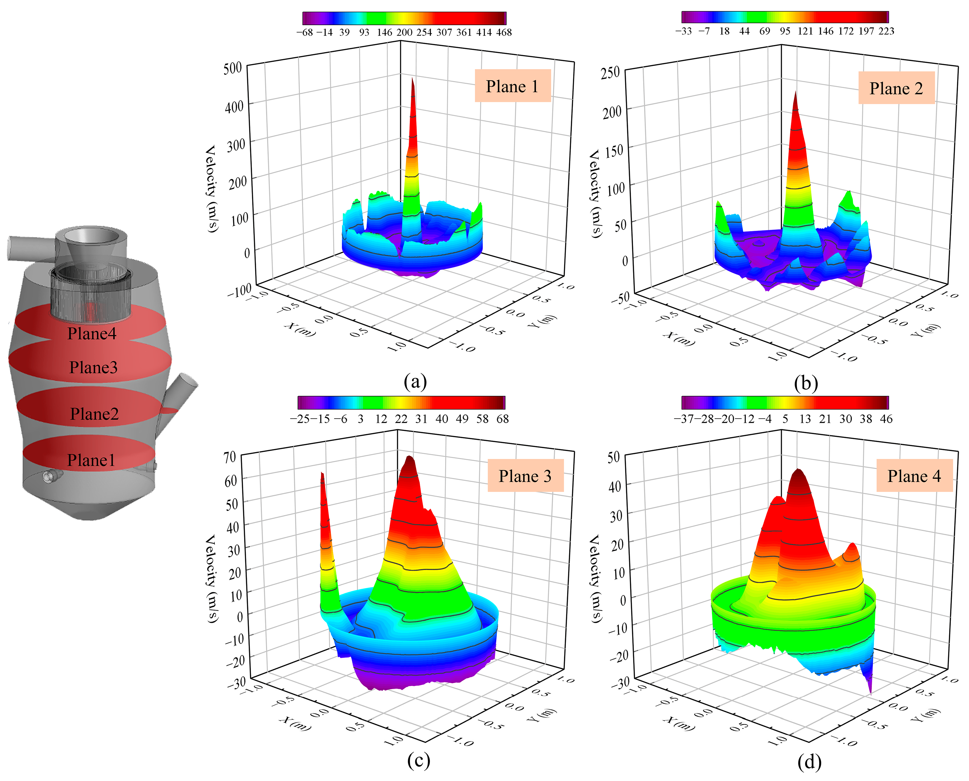 Processes 12 01500 g009