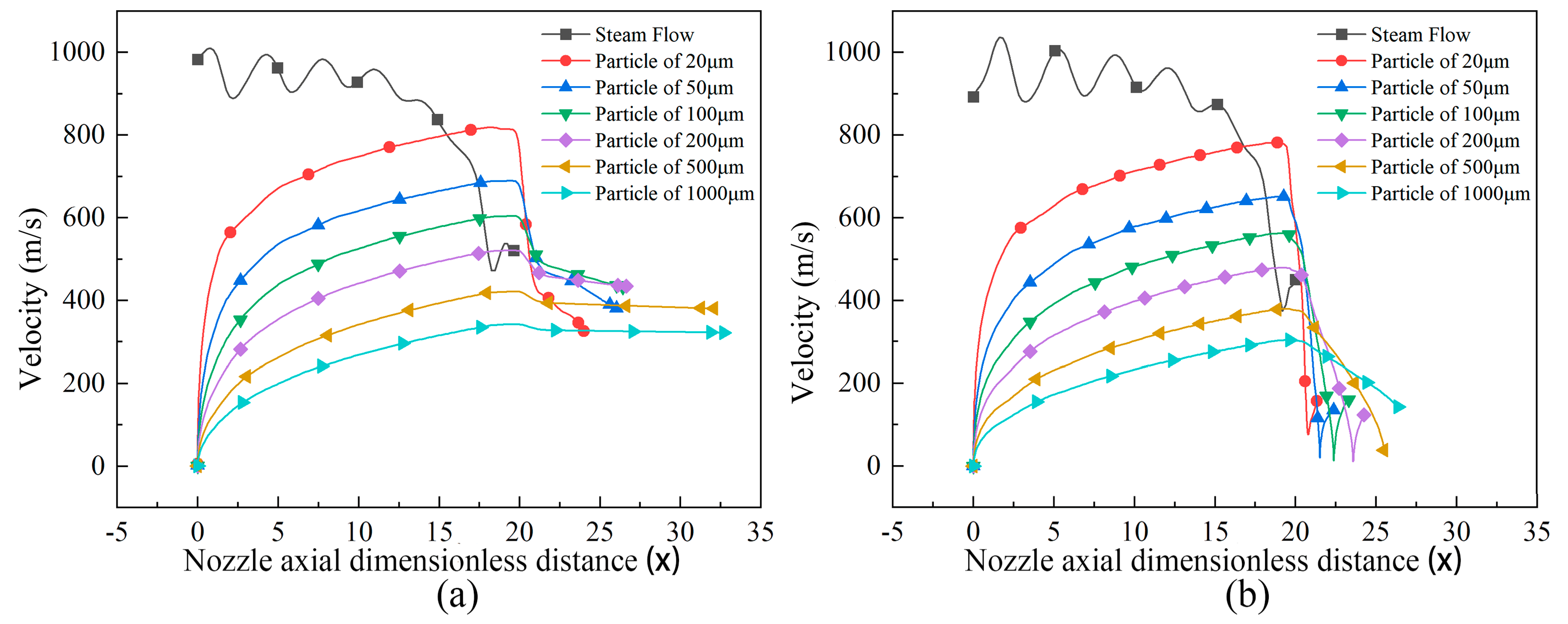 Processes 12 01500 g011