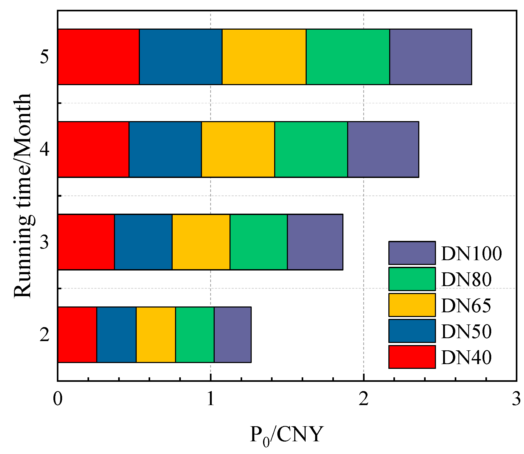 Processes 12 01506 g008