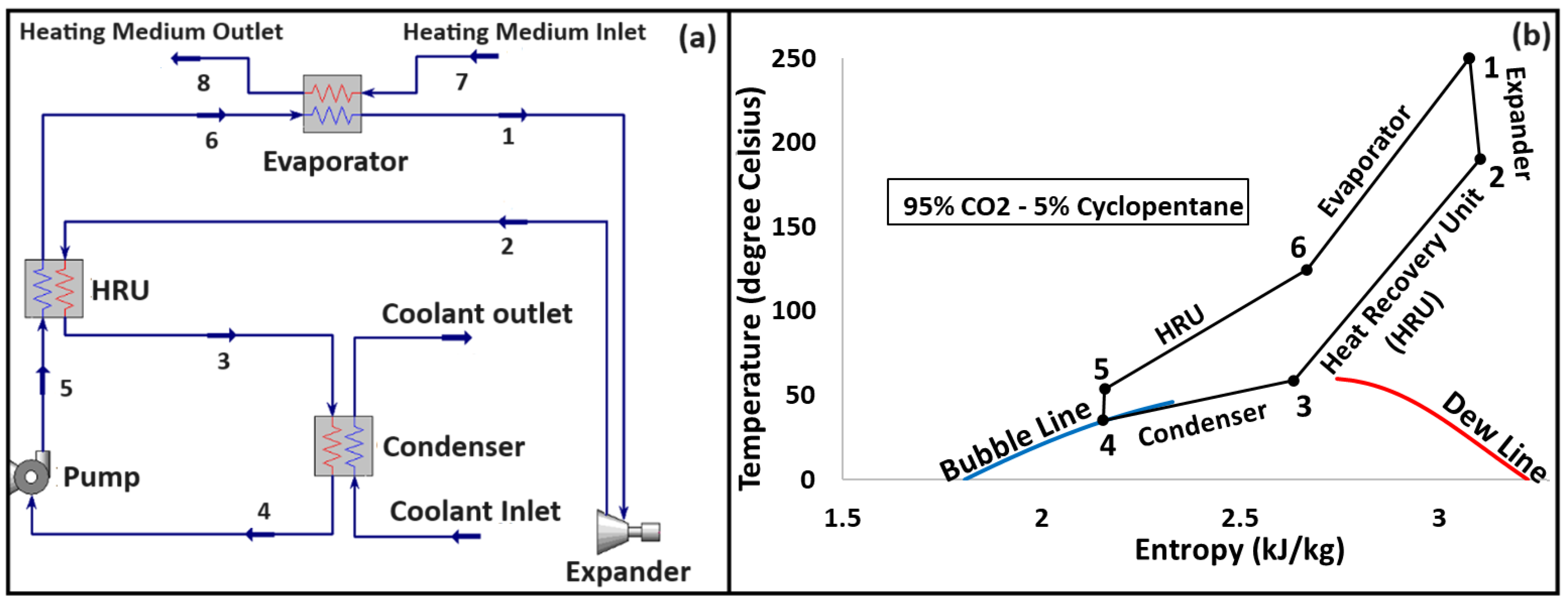 Processes 12 01507 g001