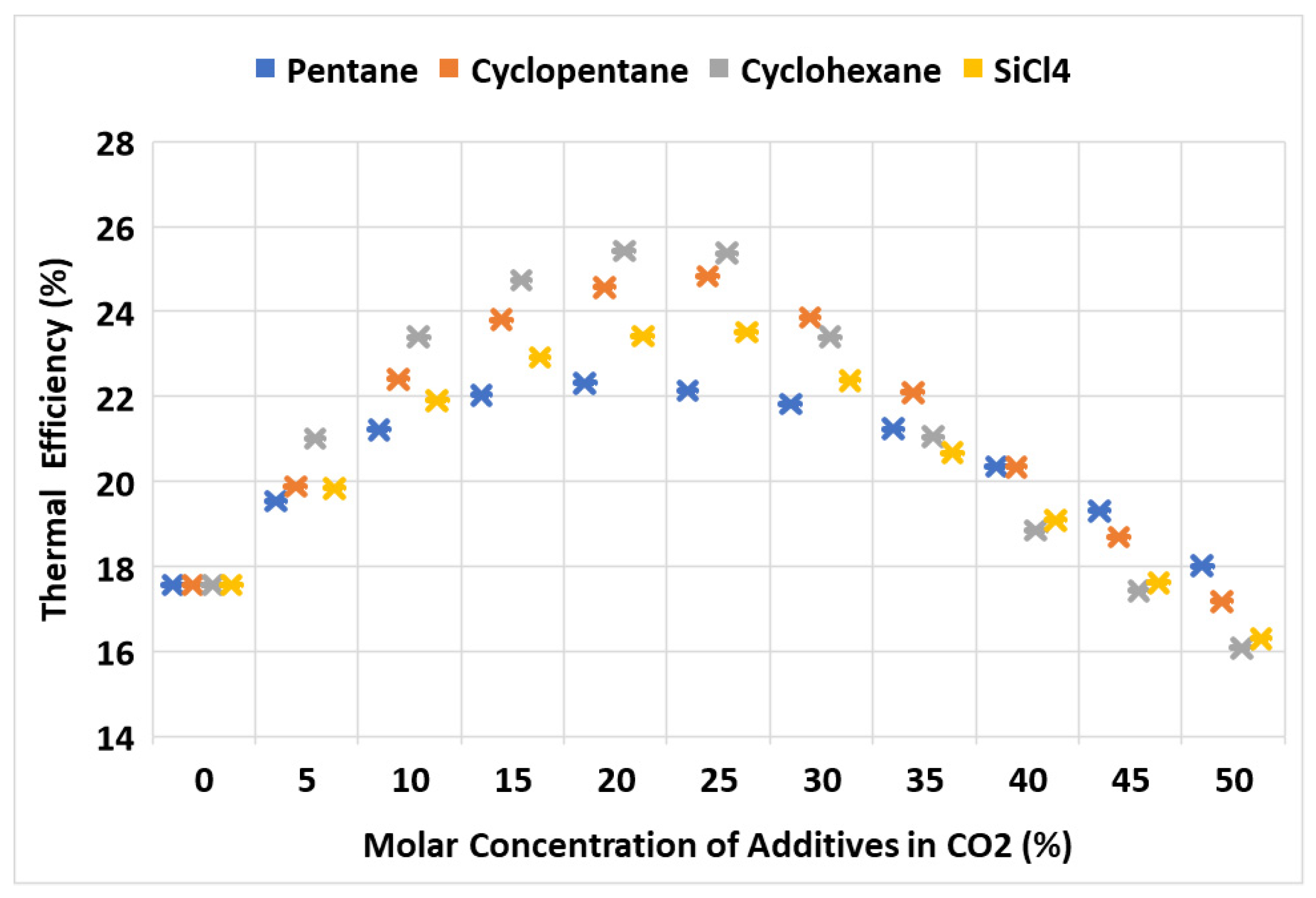 Processes 12 01507 g003