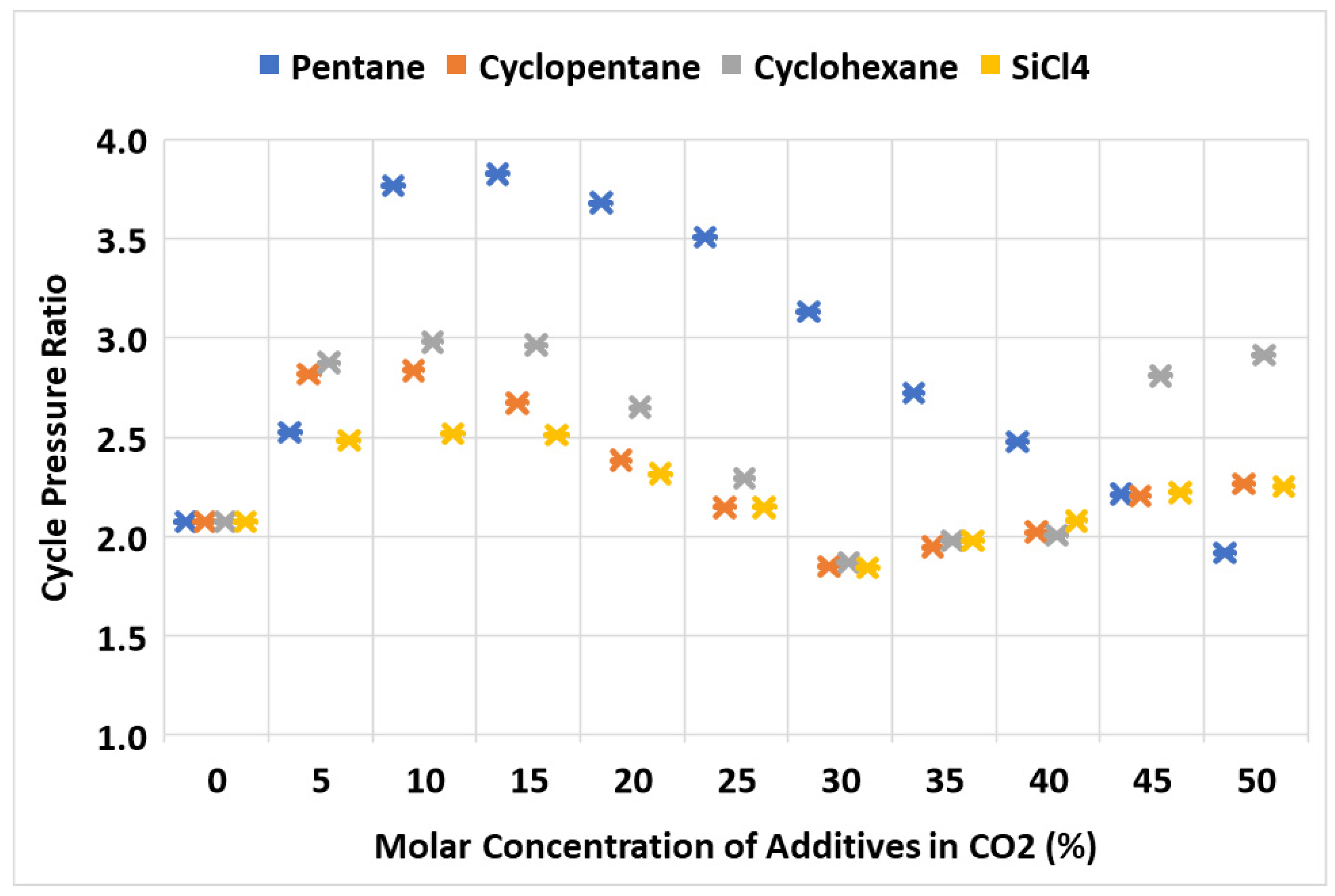 Processes 12 01507 g005