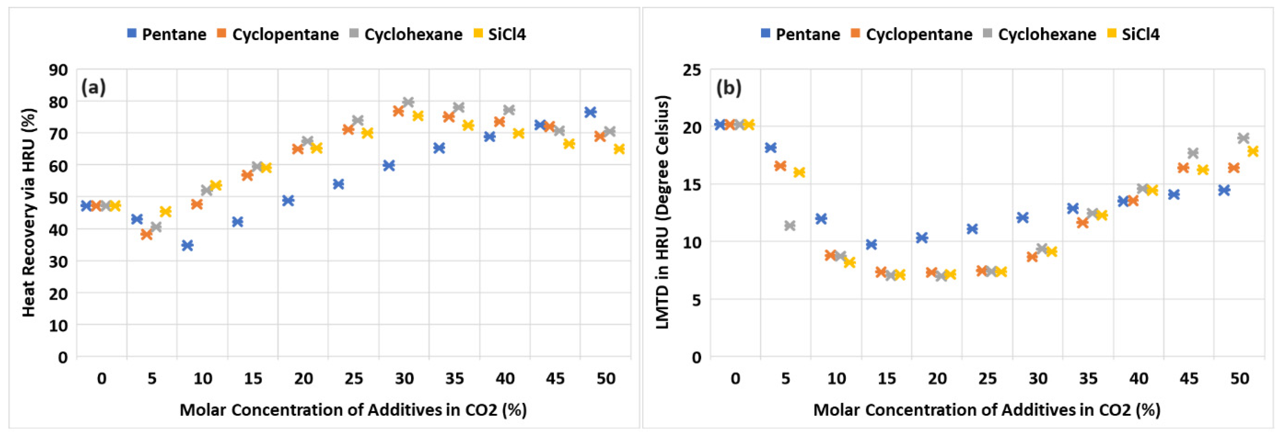 Processes 12 01507 g008