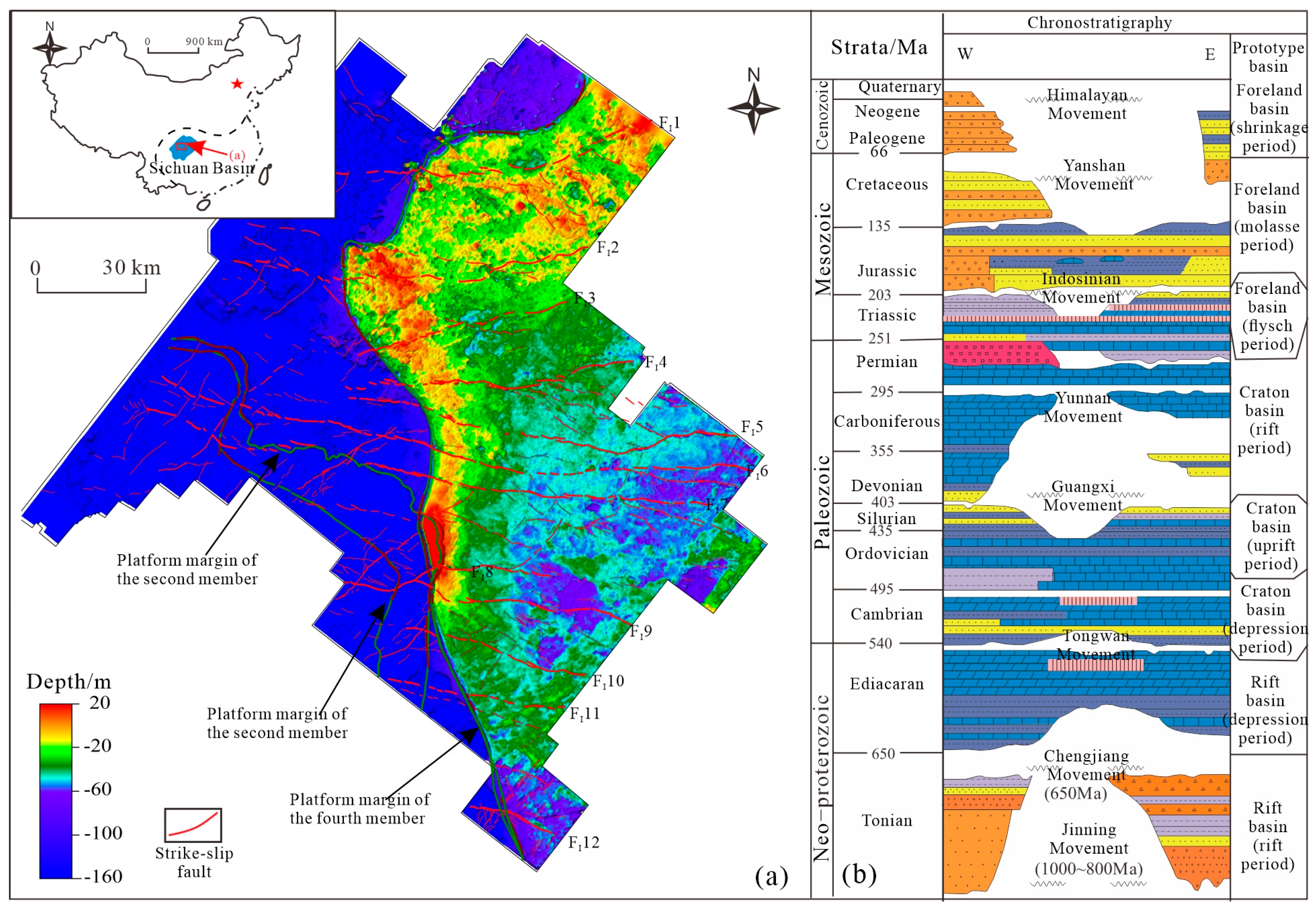 Processes 12 01508 g001