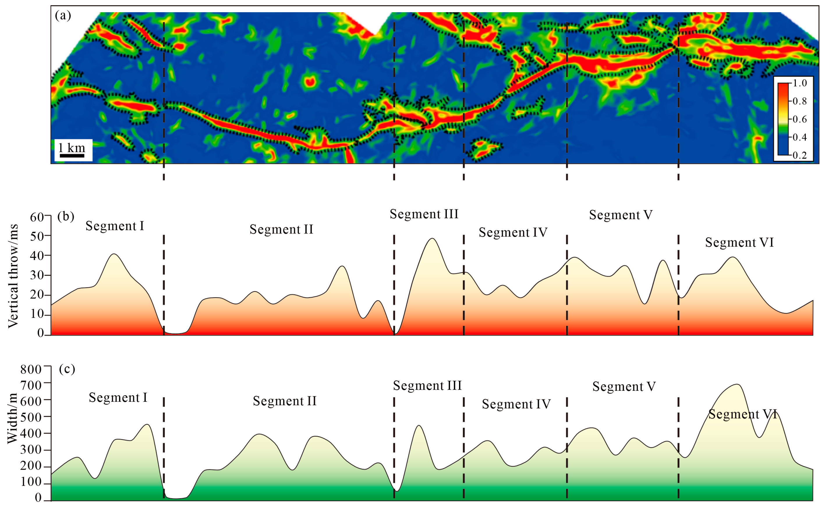 Processes 12 01508 g011