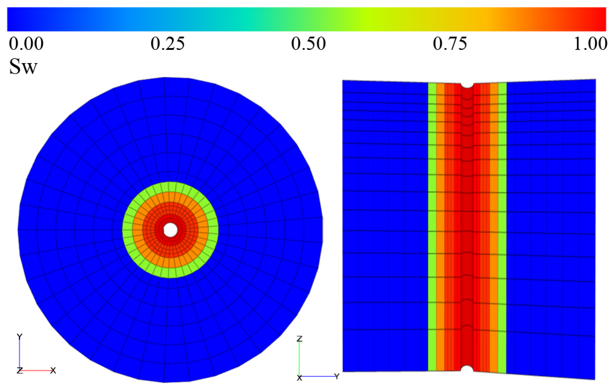 Processes 12 01515 g005