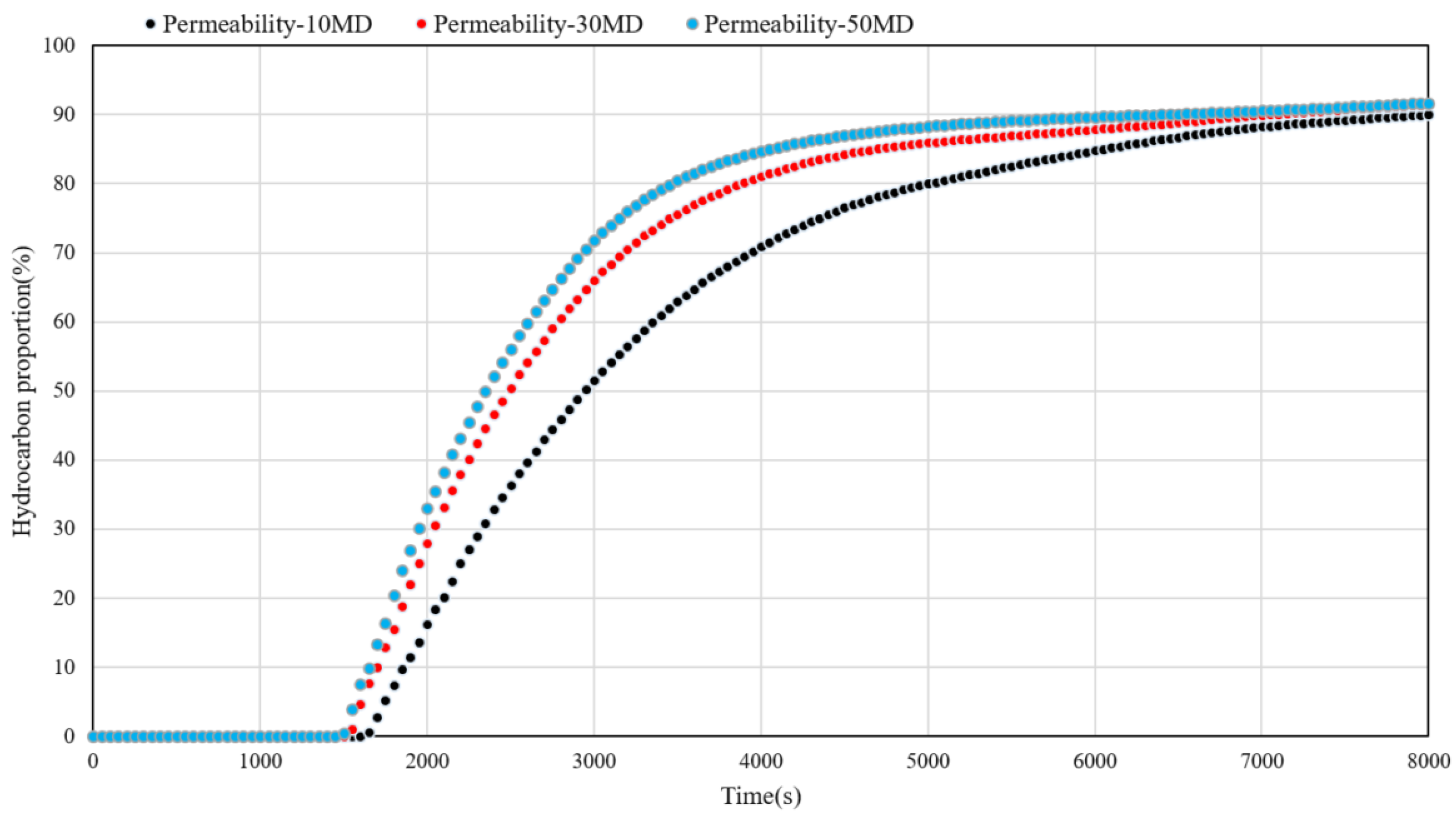 Processes 12 01515 g008
