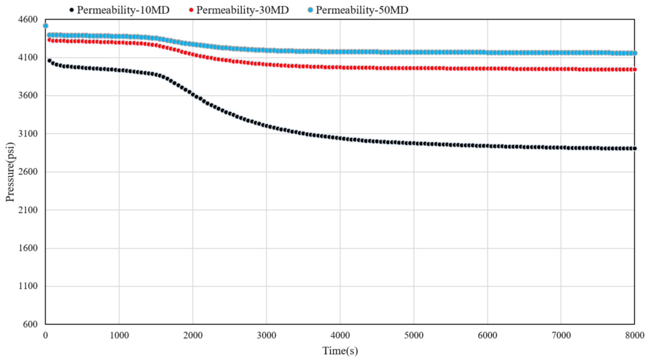 Processes 12 01515 g009