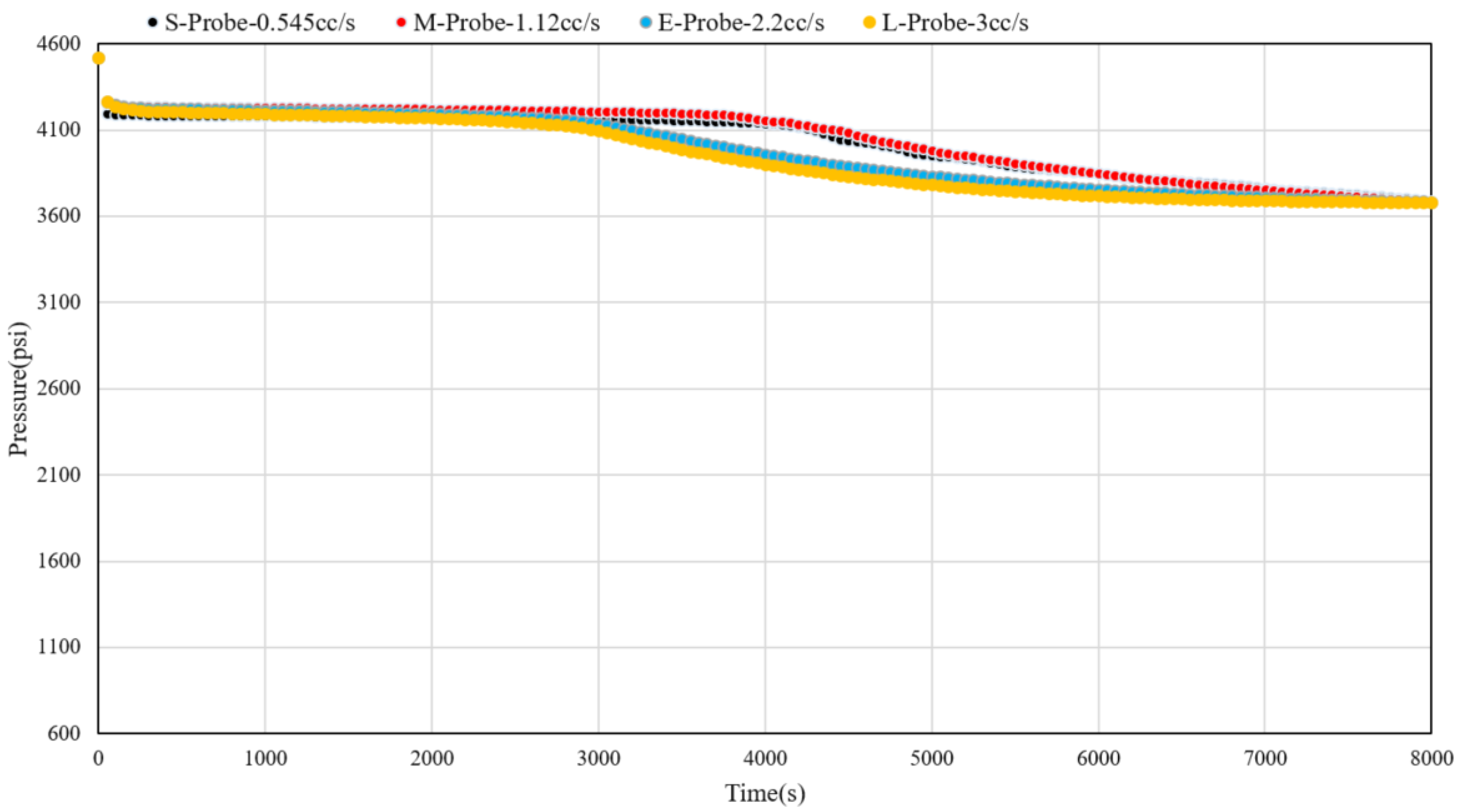 Processes 12 01515 g013