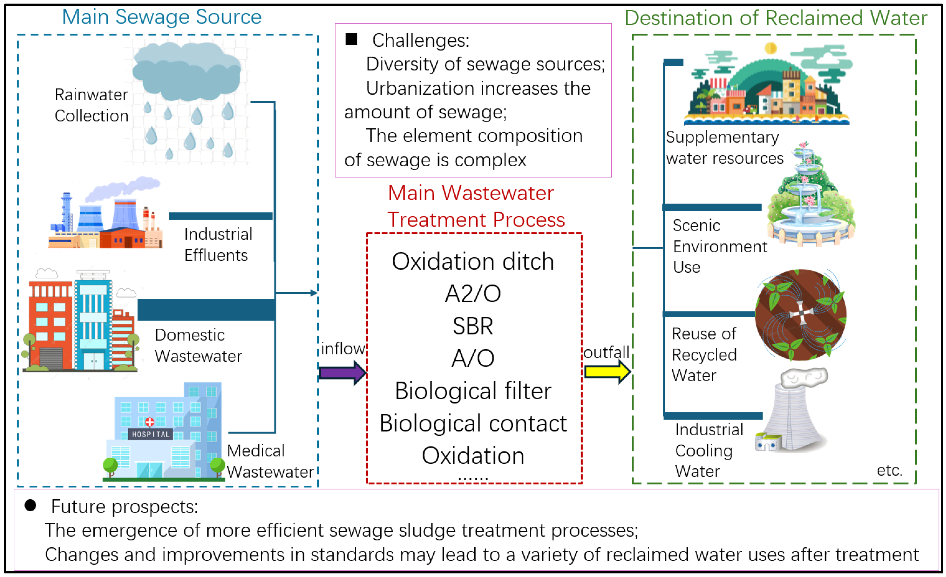 Processes 12 01534 g009