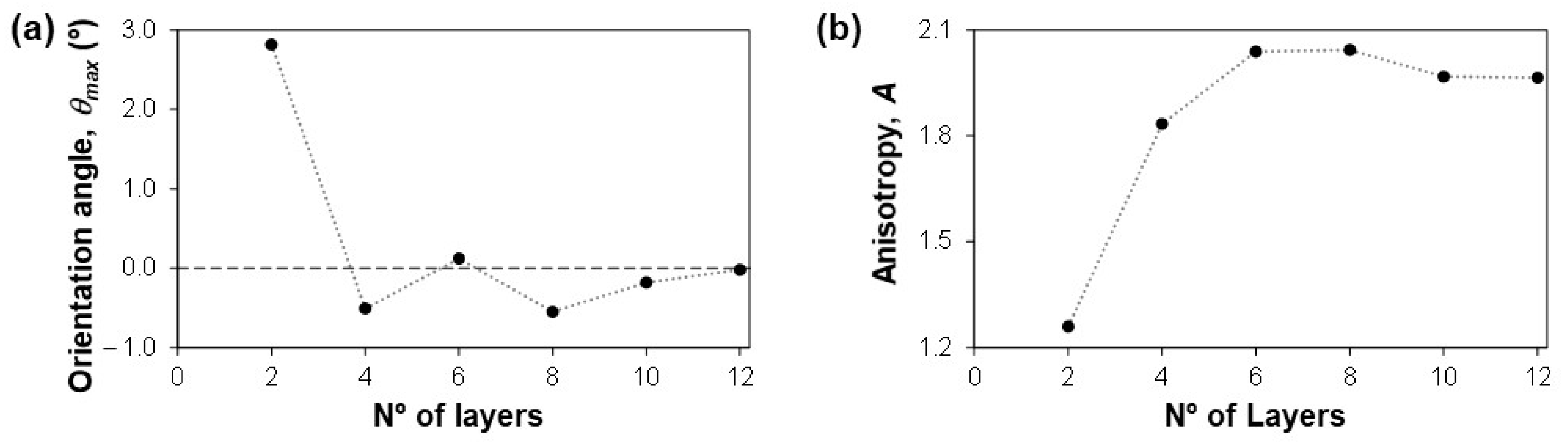 Processes 12 01536 g004