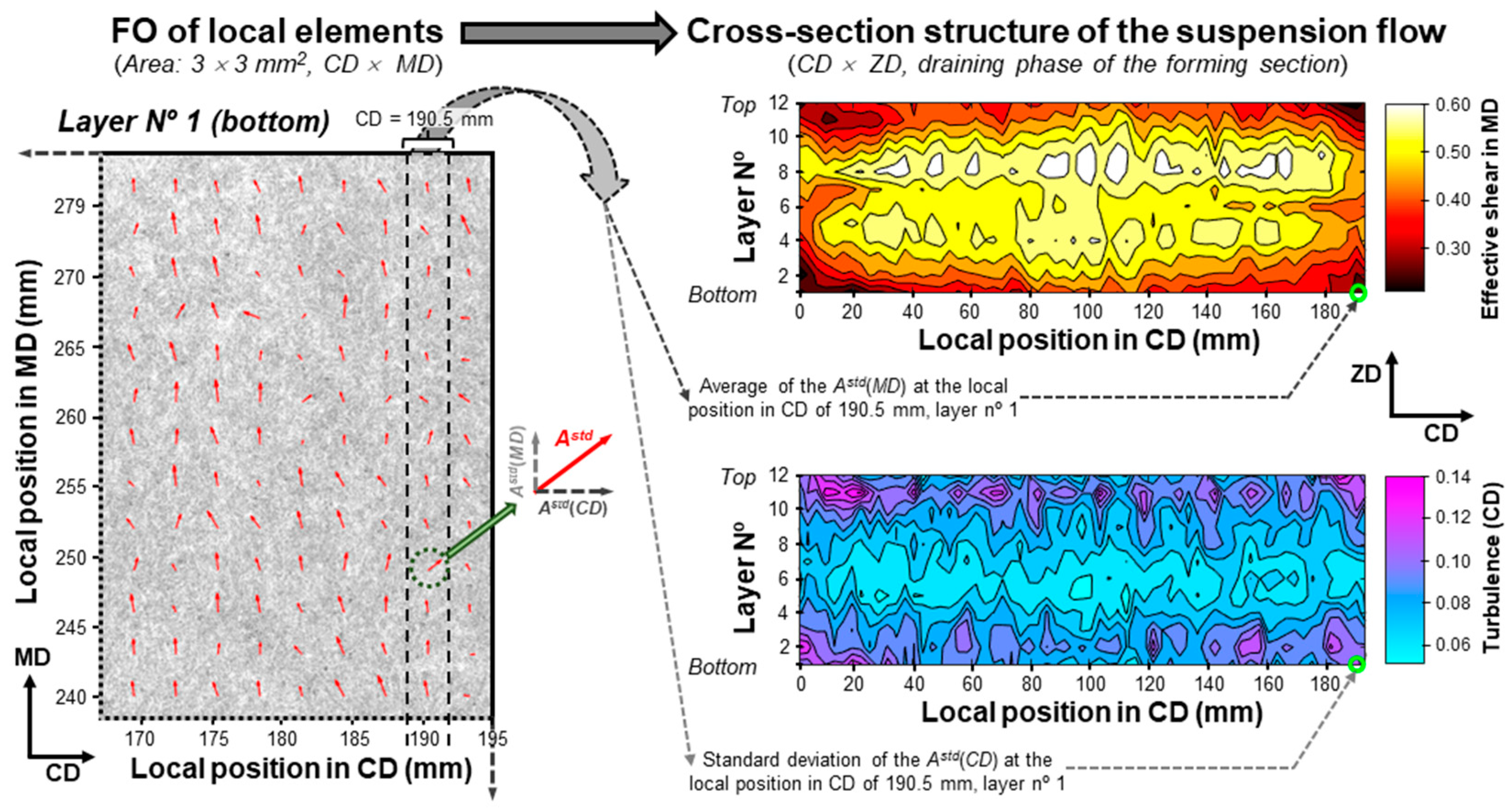 Processes 12 01536 g008