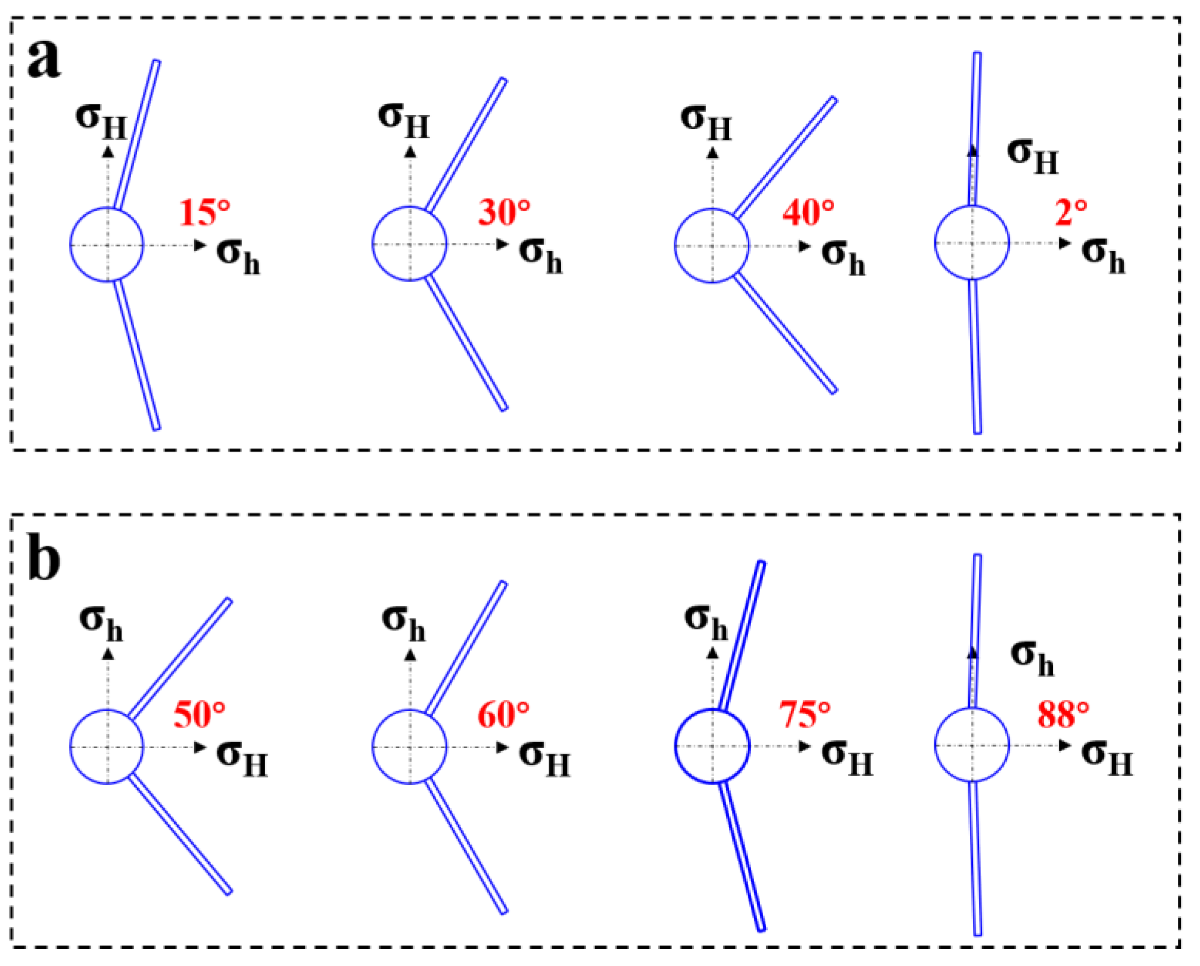 Processes 12 01539 g003