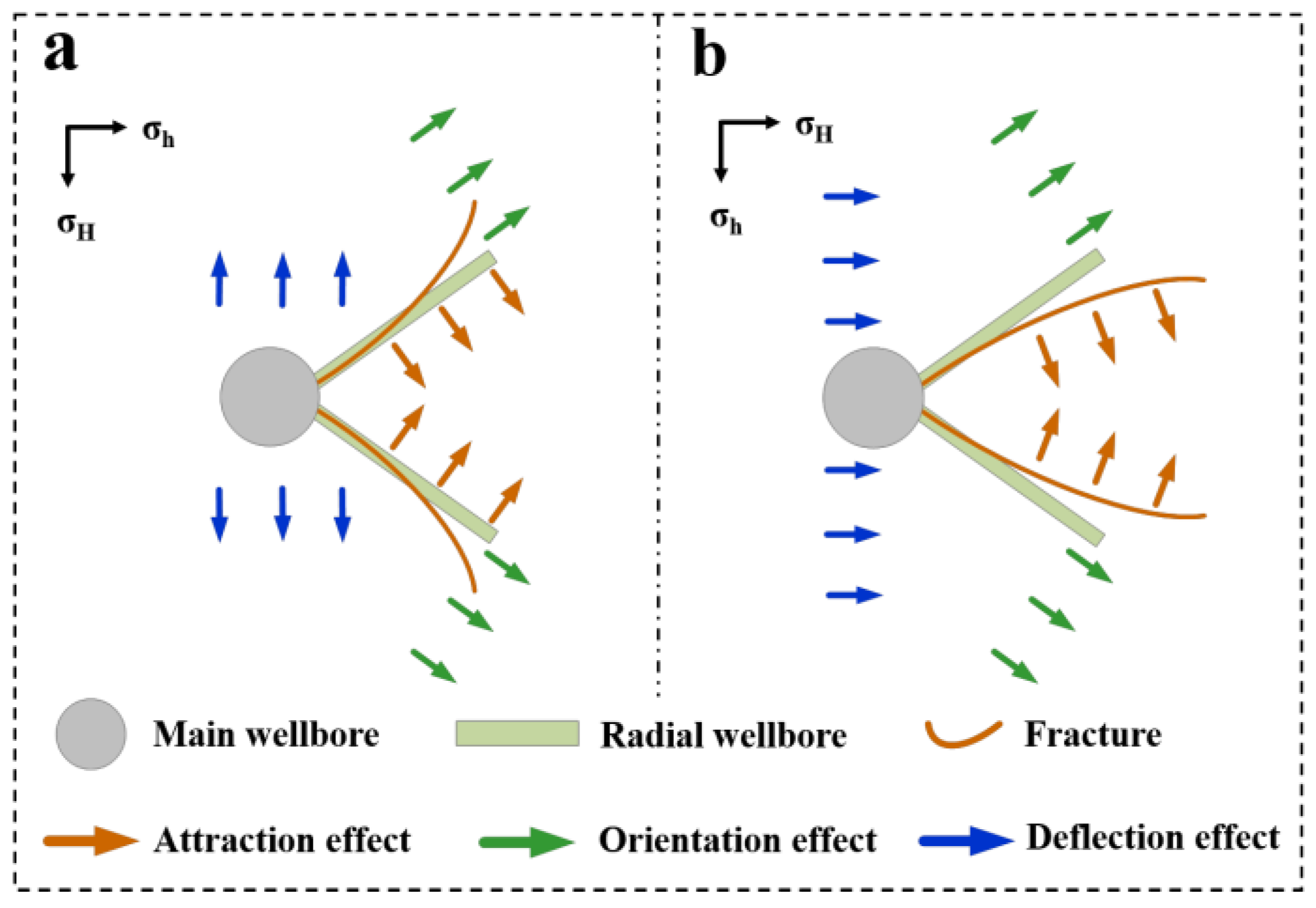 Processes 12 01539 g012