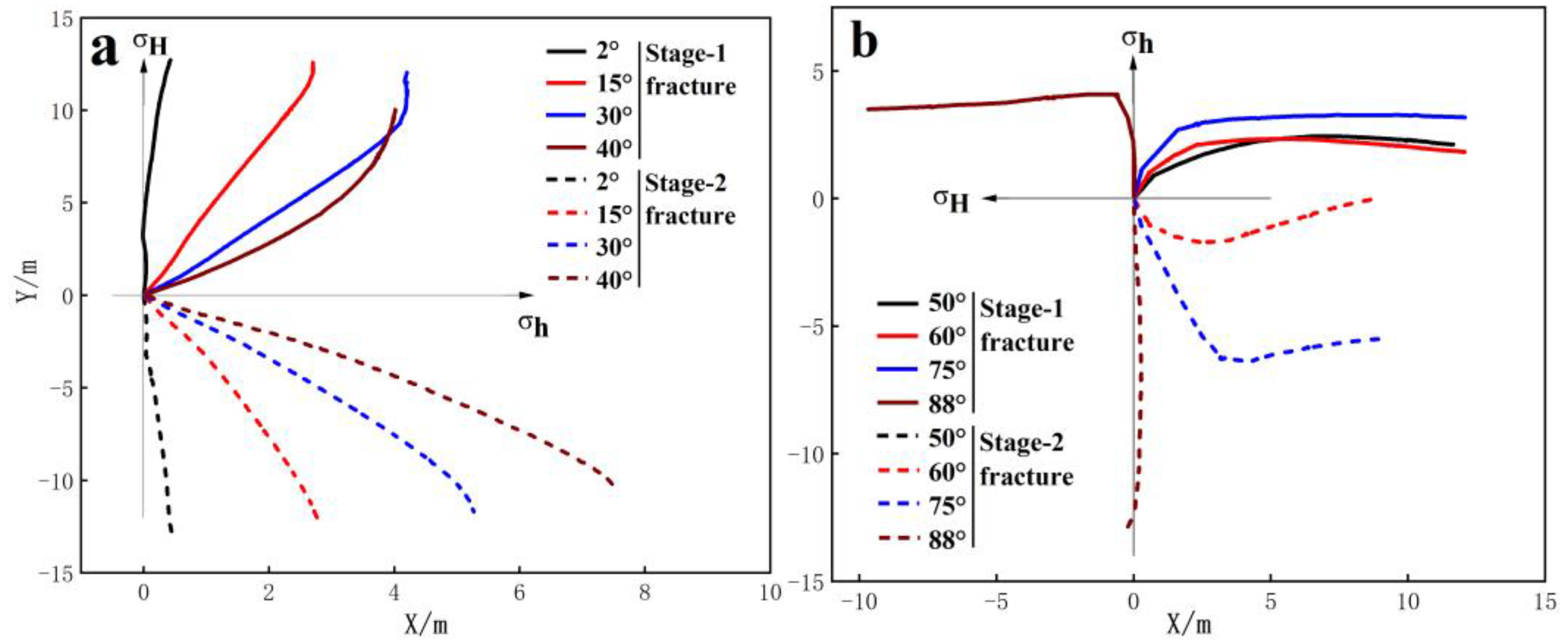 Processes 12 01539 g013