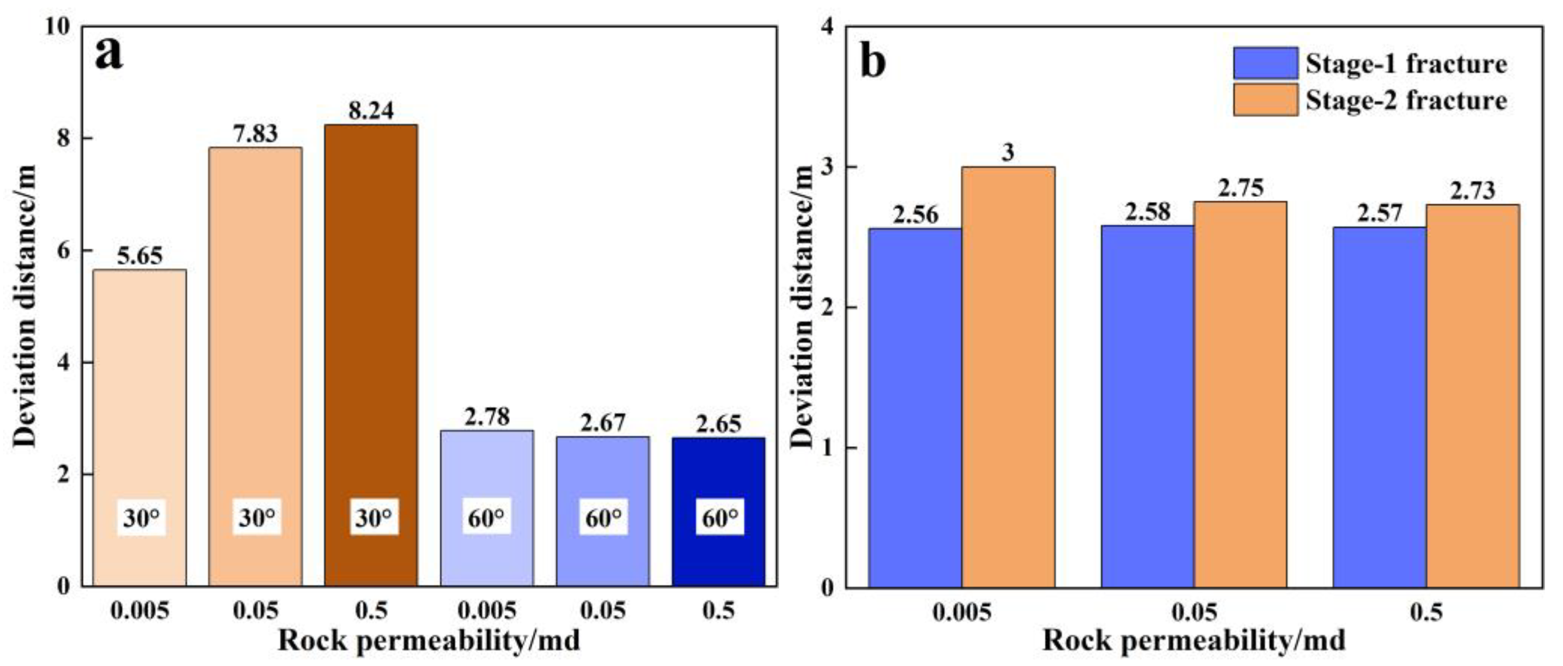 Processes 12 01539 g019