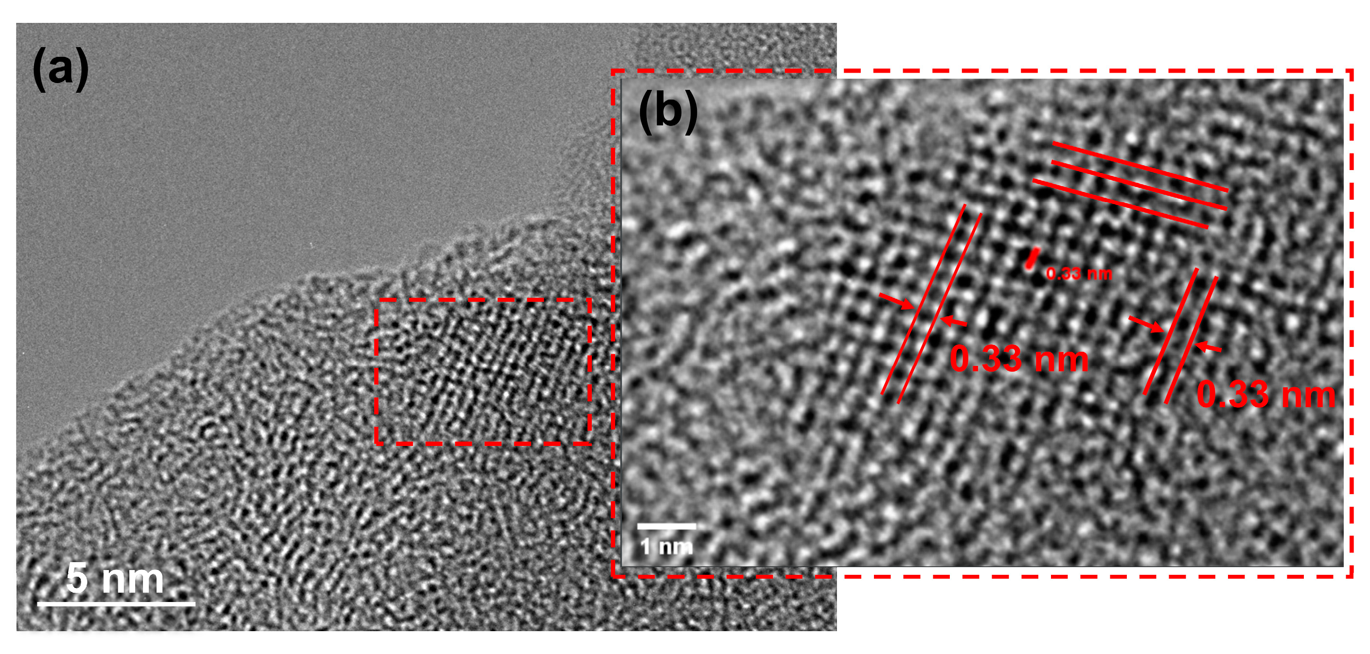 Processes 12 01544 g003