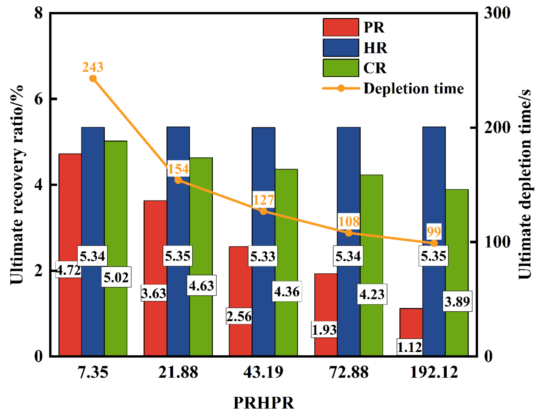 Processes 12 01546 g008