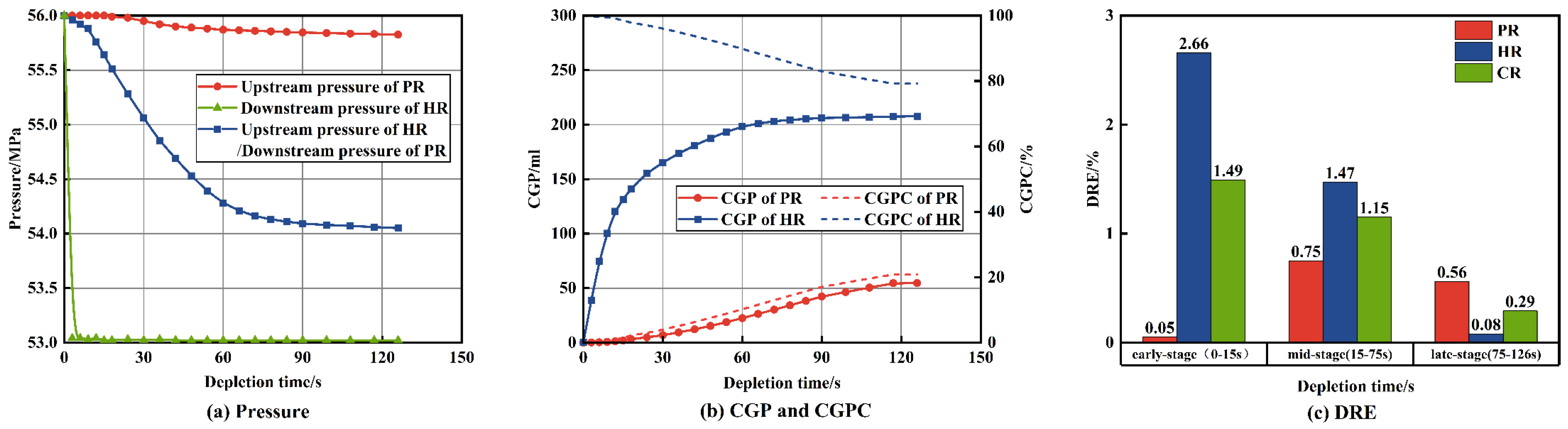 Processes 12 01546 g010