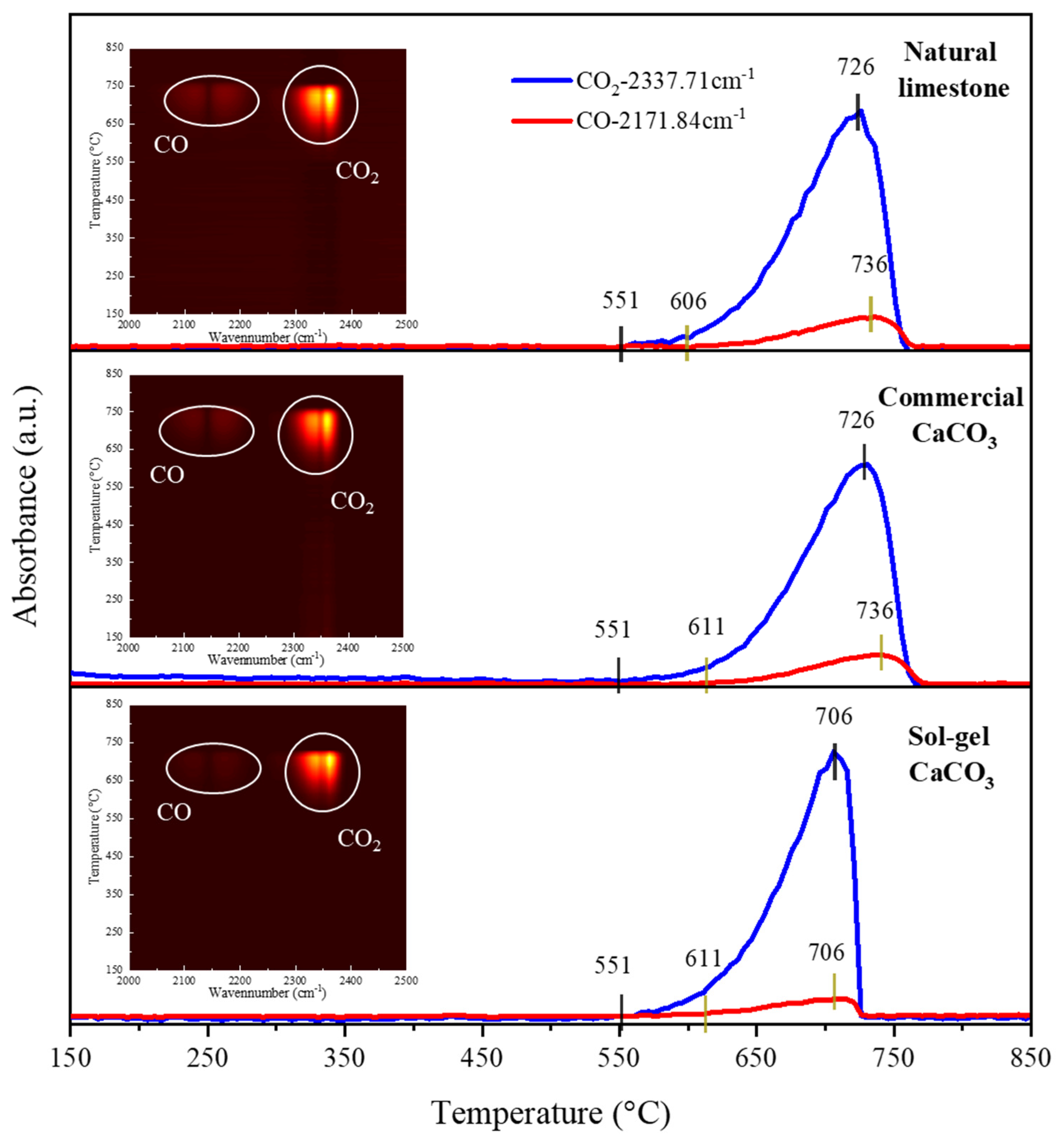 Processes 12 01548 g004