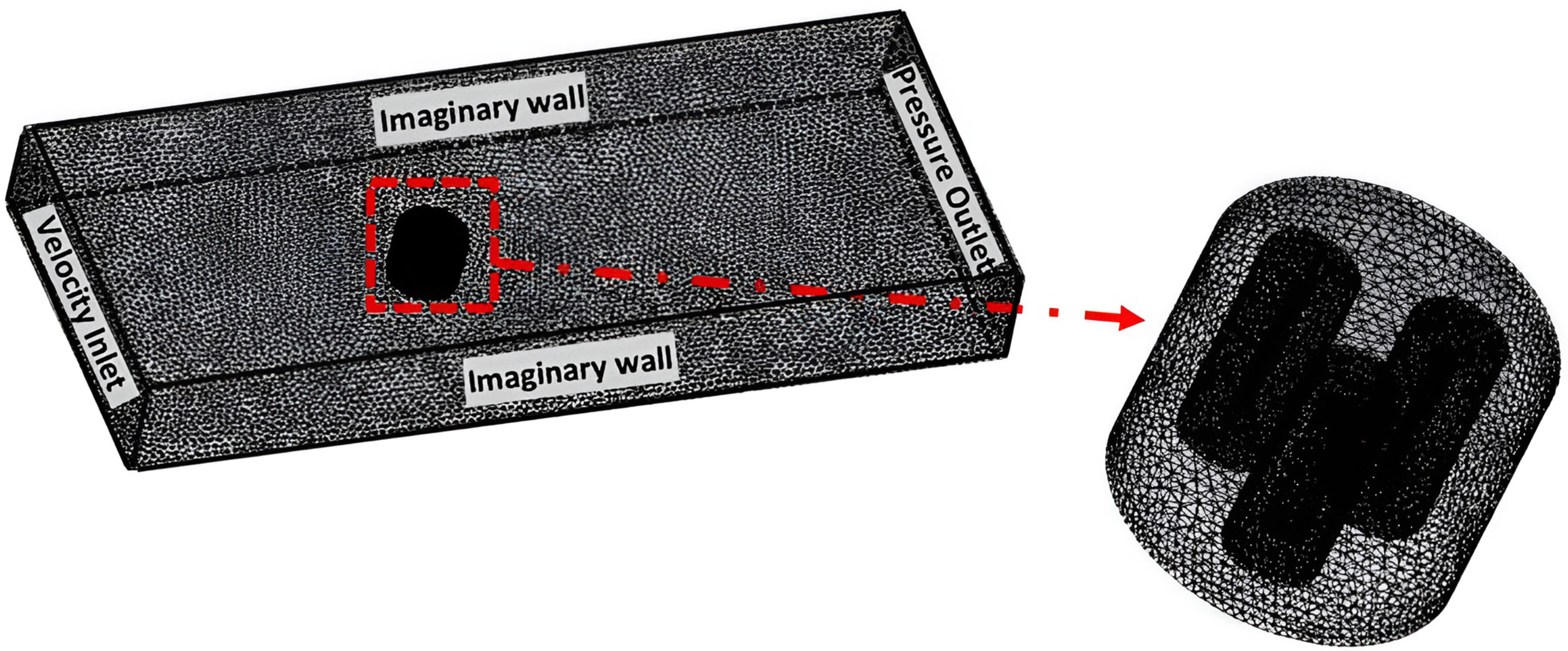 Processes 12 01556 g003